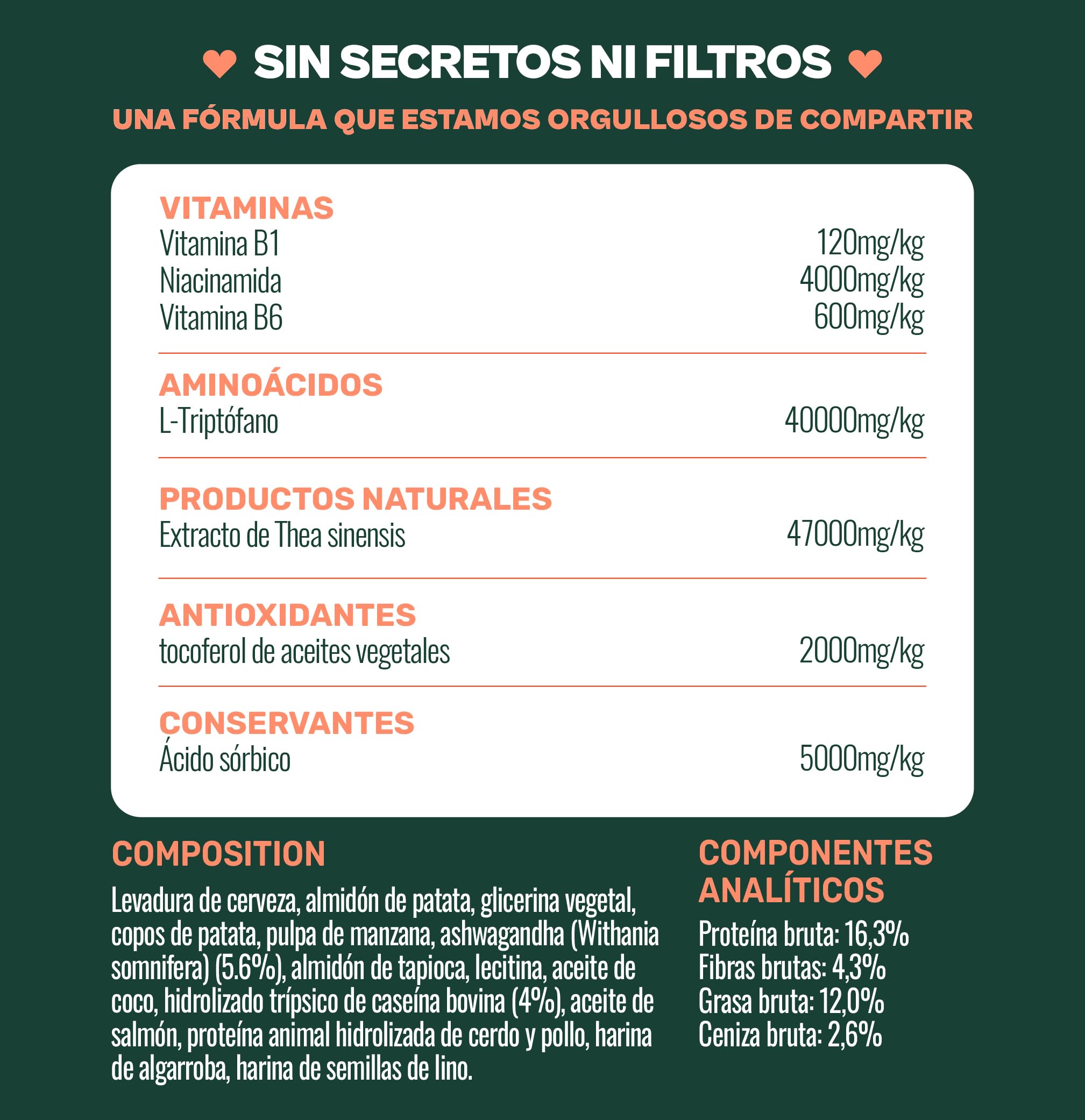 Gooddy - Calmante Relajante para Perros. 120 Snacks Naturales 300g. Sin Cereales e Hipoalergénico – Ansiedad, Estrés, Separación, Viajes, Petardos. Ashwagandha, Triptófano. hasta 4 Meses de Uso