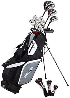 Explore Golf Clubs For Beginners 