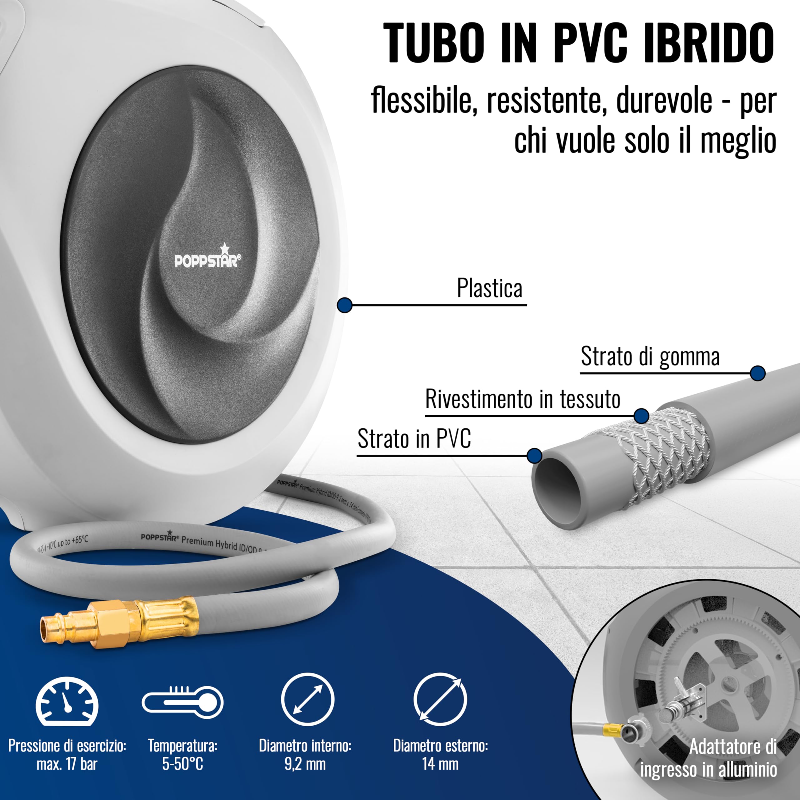 Poppstar Avvolgitubo per tubi ad aria compressa (15m+1,1m, diametro 3/8" (9,2x14mm)), attacco rapido 1/4" BSPT, avvolgitubo con tubo PVC ibrido