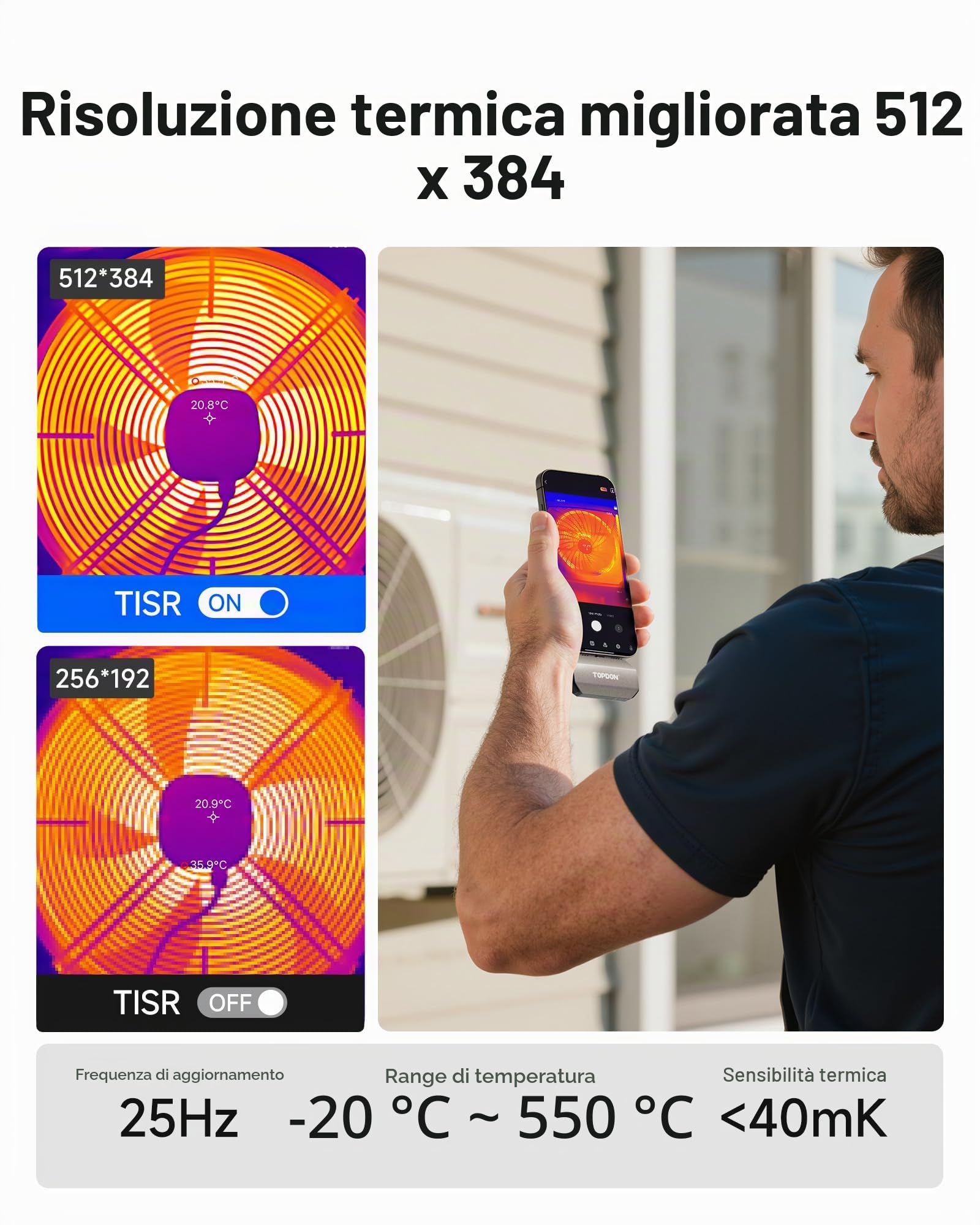TOPDON Telecamera TC002C Duo per Android/iOS, 512 x 384 TISR ad alta risoluzione, -20-550 °C, 25 Hz, per smartphone/tablet/PC, USB-C/Lightning, fotocamera a infrarossi per ispezioni elettriche