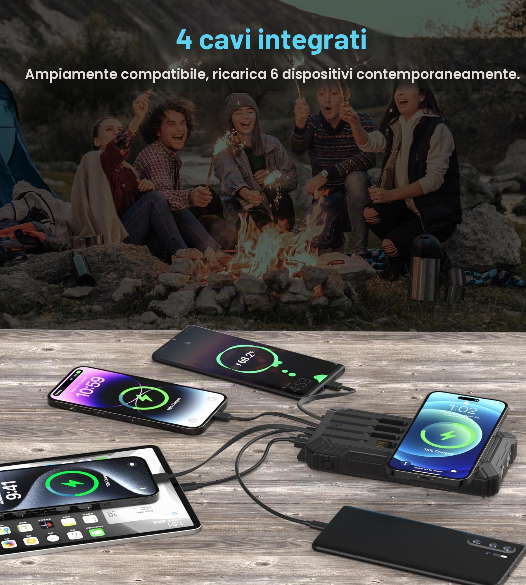 Power Bank Solare 56800mAh: 30W PD 3.0 A USB C Powerbank Ricarica Rapida con 4 Cavi, 6 Uscita & 4 Ingresso, 15W Ricarica Wireless, Spie luminose a LED, Torcia, Caricatore Portatile con Smartphones