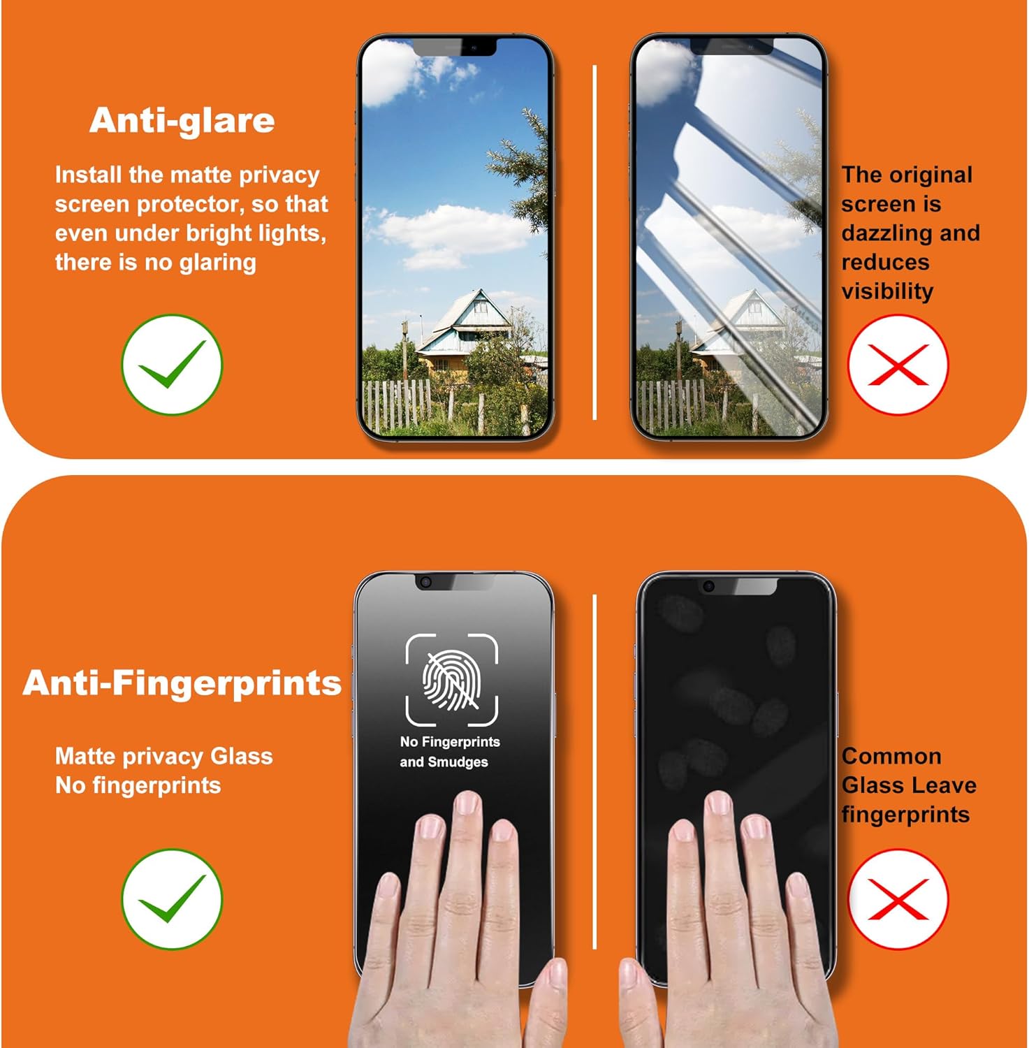 2-Pack Matte Privacy Screen Protector for iPhone 13/13 Pro / 14 / 16e,Anti-Glare & Anti-Spy,Anti-Fingerprint,Smooth as Silk,Easy Installation, Military-Grade 9H Hardness