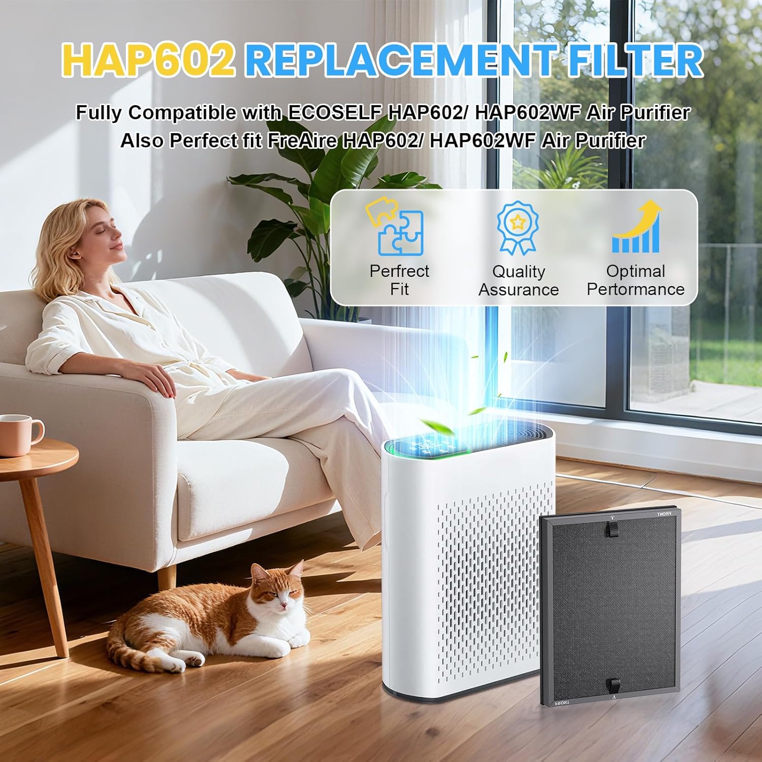 HAP602 Replacement Filter Compatible with ECOSELF HAP602/ HAP602WF Air Purifier,3-in-1 High-Efficient Filtration,H13 True HEPA Filter,4 Pack