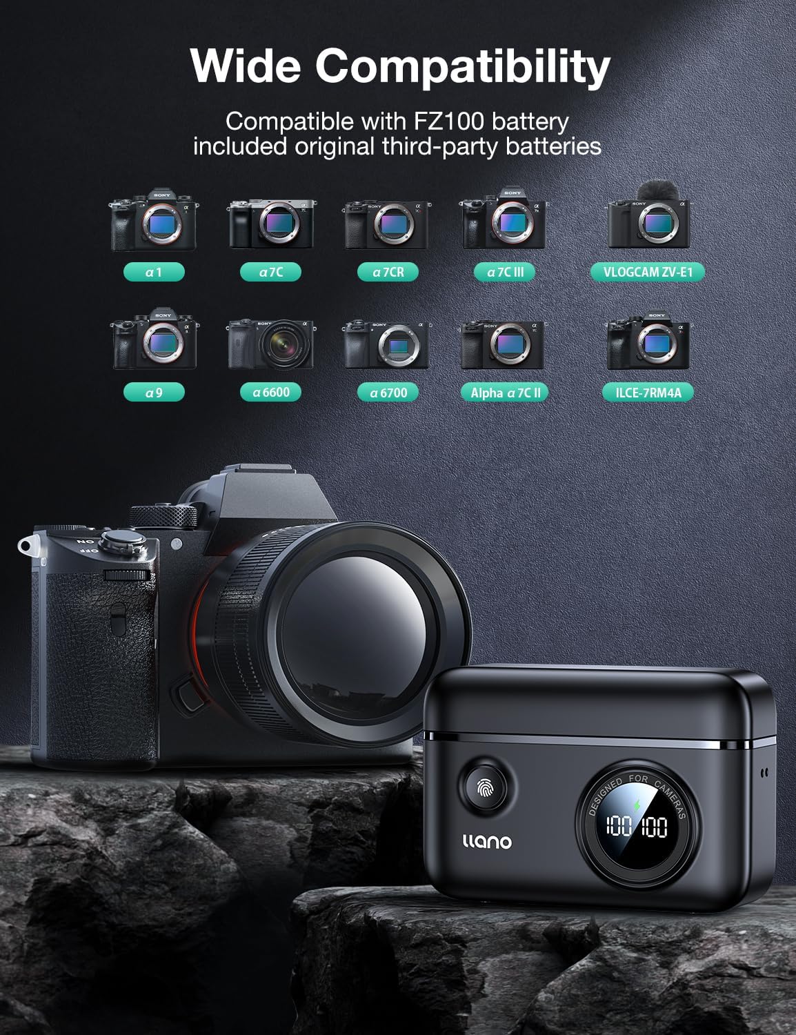 llano NP-FZ100 2400mAh Akku (2er-Pack) & 18W Dual Schnellladegerät für Sony A7V A7III A7IV A6700 RX10 V FX3 FX30 A9 A7C A7CII ZV-E10II ZV-E1 A7RIII, Ladebox mit Digitalanzeige & SD-Kartenspeicher