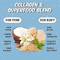 Vista 4 de Renude Collagen Crush - Crema en polvo para café, péptidos de colágeno bovino alimentados con pasto, 0.35 oz de proteína por porción, soporte