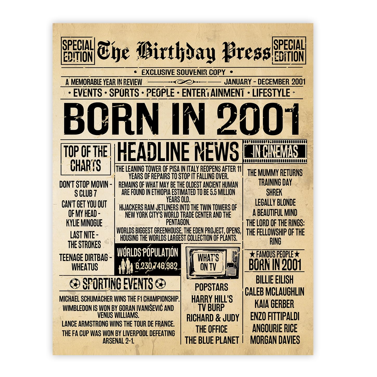 Stuff4 25th Birthday Poster Unframed, Born In 2001 Vintage Newspaper