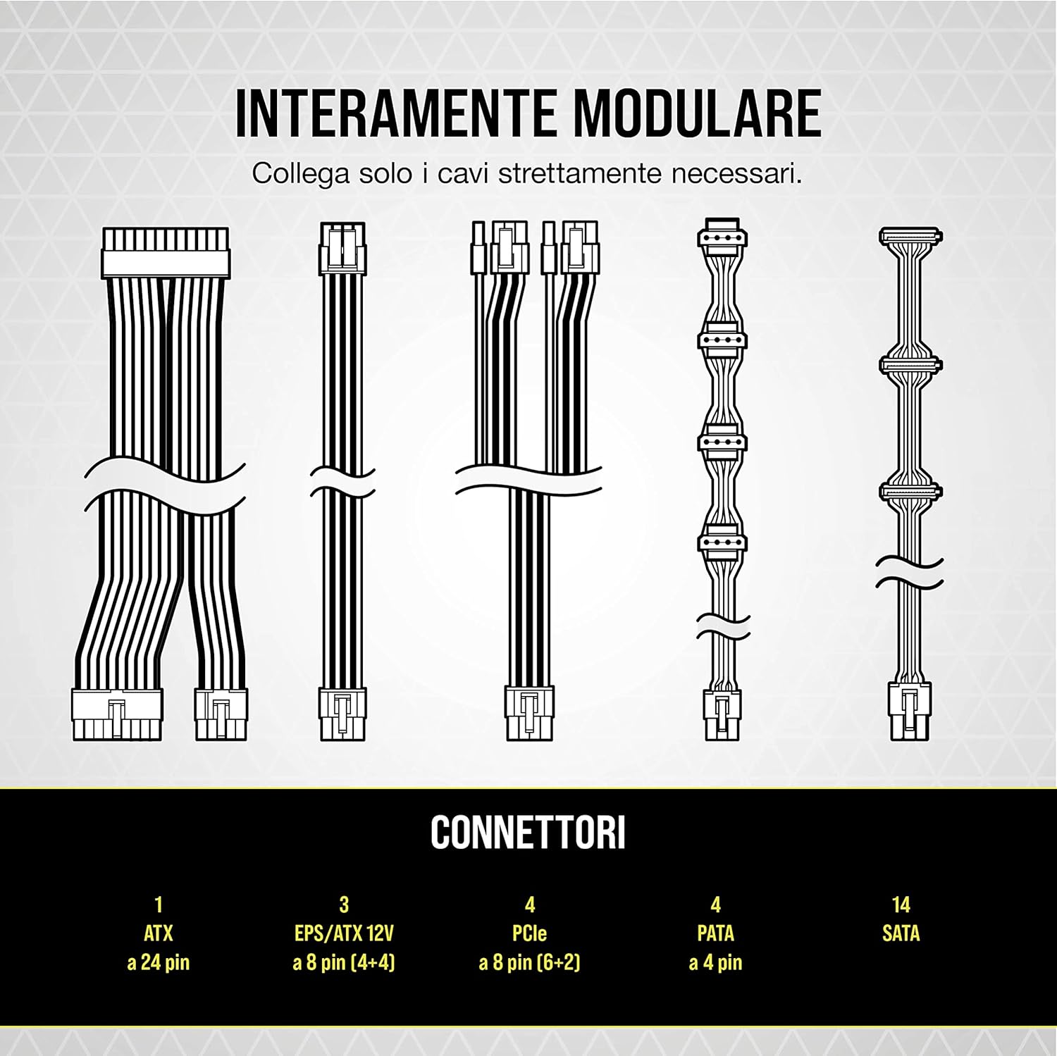 Corsair RM750, RM Serie, 750 Watt 80 Plus Gold Alimentatore ATX Interamente Modulare (Connettori EPS12V Tre, Bassa Rumorosità, Modalità Zero RPM) Bianco RM (2021) 750 Watts Bianco - Immagine 5