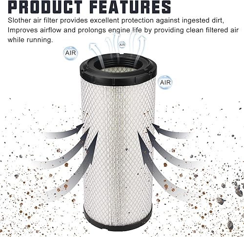 Miniatura 4 de 715900422 Filtro de aire para 2017-2023 Can am Maverick X3 Max Turbo R RR Sport Commander 1000R XDS XRS XMR DPS Reemplazo para Donaldson DBA5225