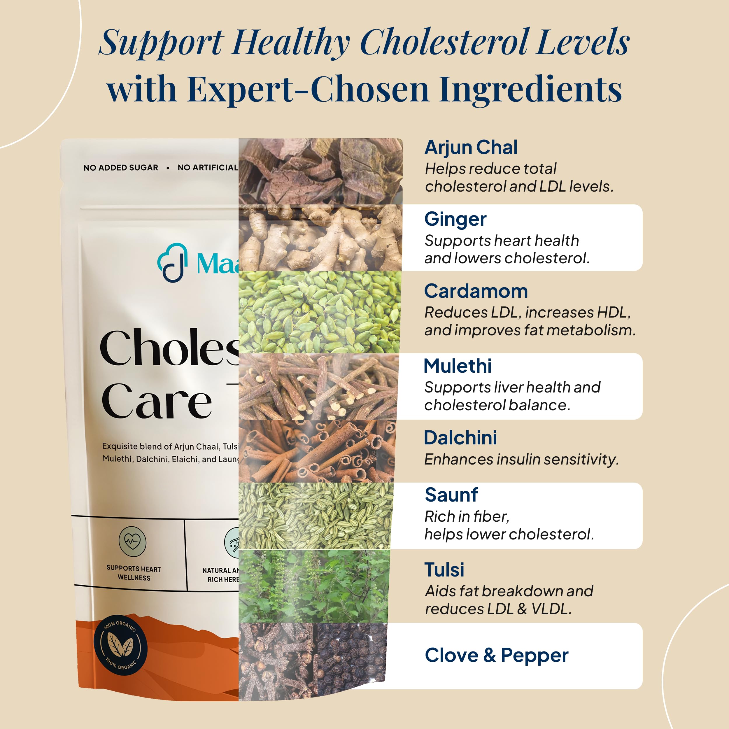 Cholesterol Care Tea, 100 Gms | Natural Ayurvedic Herbal Blend for Heart Health, Detox & Daily Wellness | Health & Liver Support | No Added Sugar & Artificial Flavours — Amazon image 3