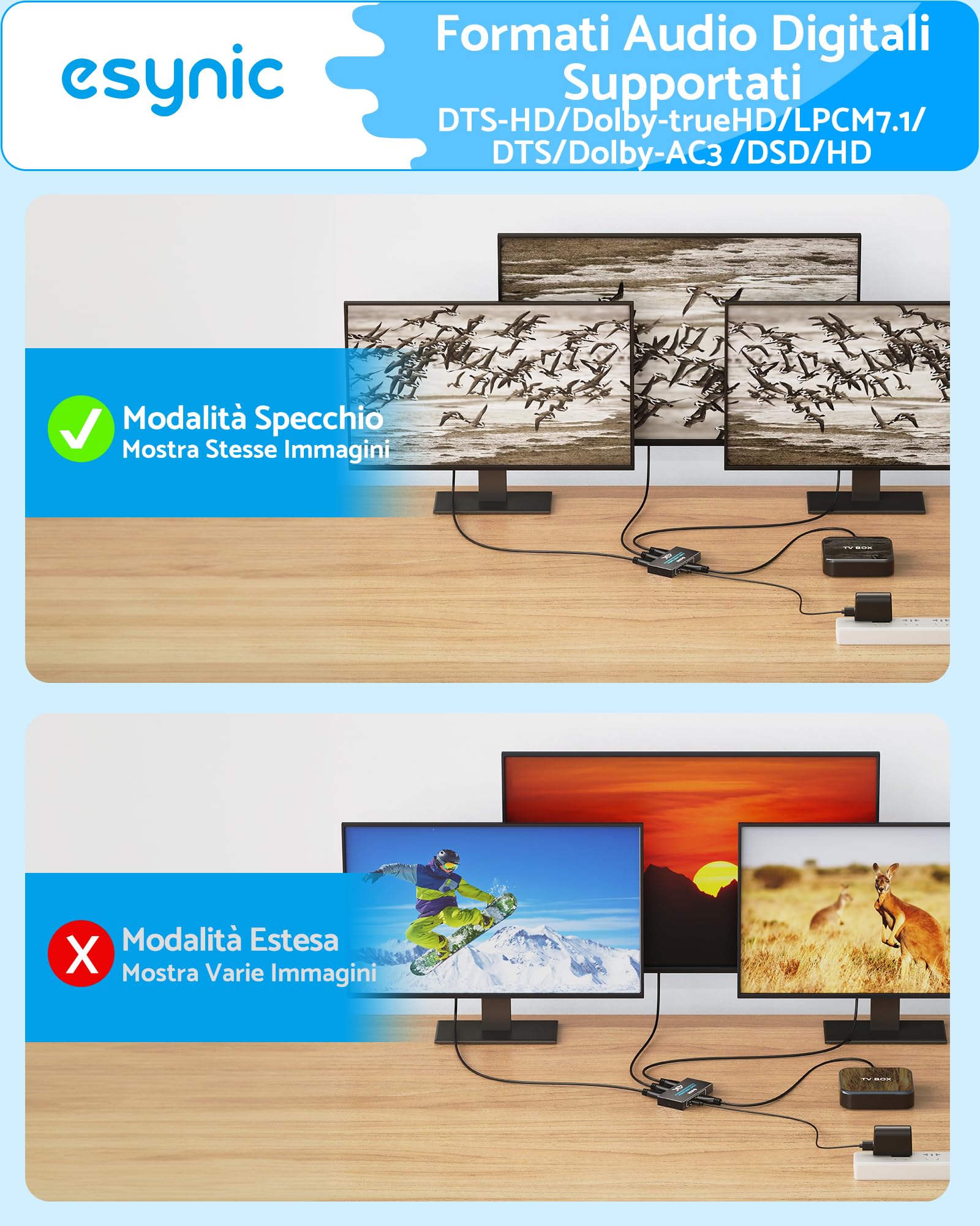 eSynic HDMI Splitter 1 In 3 Out 4K@30HZ 3D con 1m Cavo HDMI, 3 Vie Splitter HDMI Supporta HDCP 1.4 Bypass, 1X3 Splitter HDMI Involucro in Metallo per Fire Stick Console Blu-ray