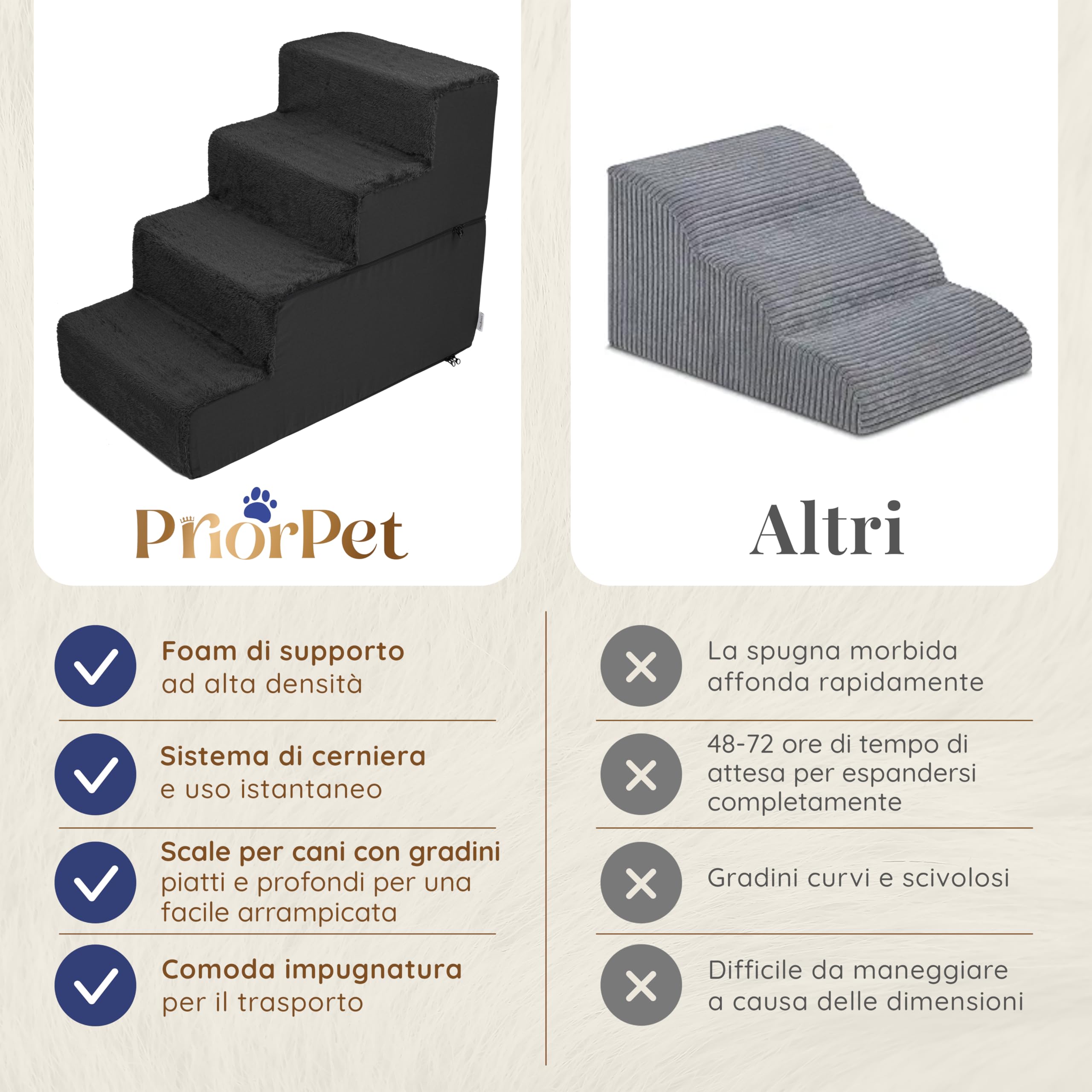 Scala per cani per letto e divano – 4 gradini altezza 58 cm – Schiuma per cani di piccola taglia – Scala per animali domestici sicura e stabile – Rivestimento rimovibile lavabile – Nero