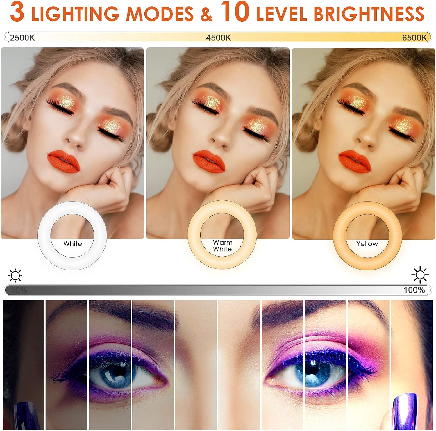 4" Ring Light Clip On, Video Conference Lighting, Laptop Light for Computer, Webcam Lighting, Zoom, Selfie, Remote Working, Distance Learning, YouTube, TikTok