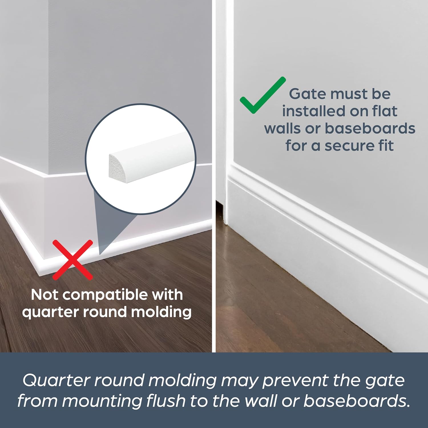 Diagram showing correct wall mounting on flat surfaces and incorrect mounting on quarter-round molding
