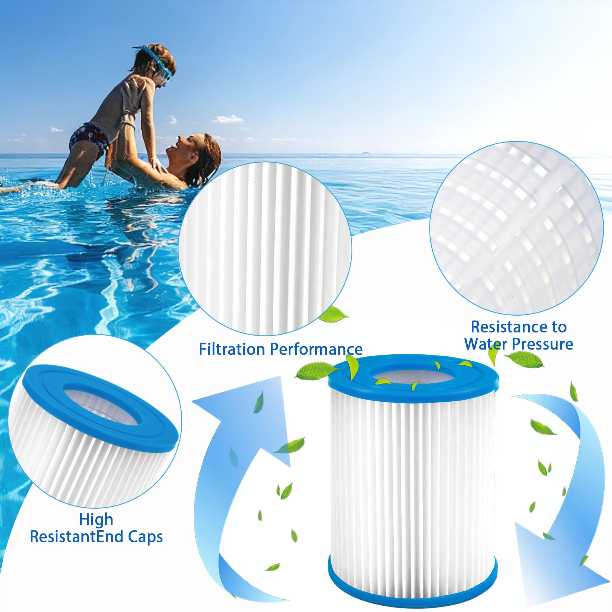Pool filterkartusche typ II,136mmx106mm Ersatzfilte Cartridge,kompatibel mit 58094, 58386 Pumps, für Poolfilter (4 Pcs)