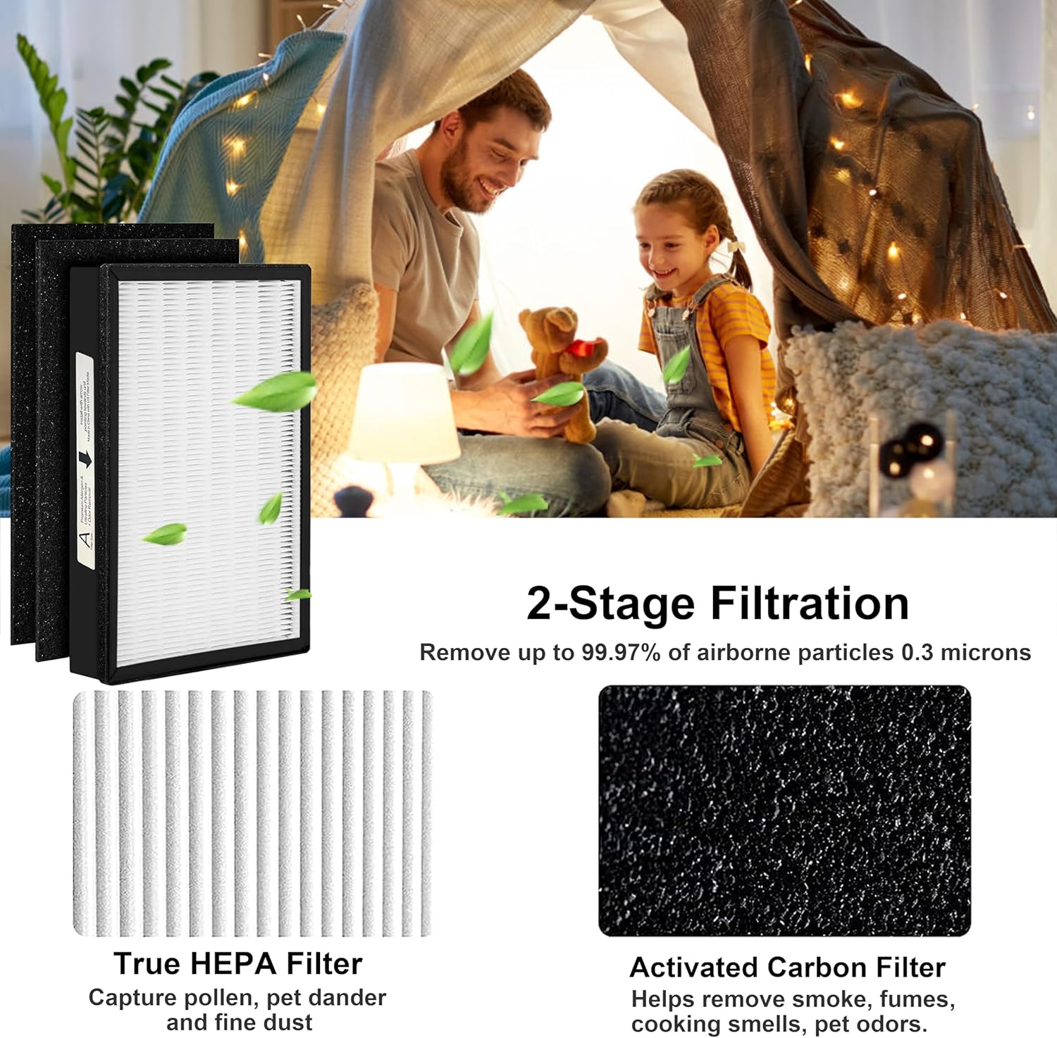 Type A True HEPA Replacement Filter Size A, Compatible with Filtrete FAP-C01-A and IDYLIS AC-2119, IAP-10-100, IAP-40-140, IAP-10-150 Air Purifier, Part #1150096, 2 H13 HEPA + 4 Pre-filters - Image 3