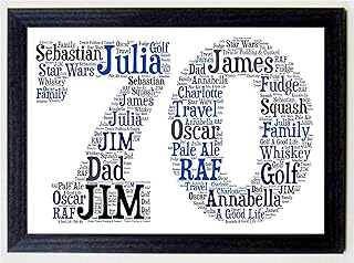 Personalised 16th 21st 30th 40th 50th 60th 70th 80th Framed Birthday A4 Print Gift Keepsake, Any age - Sold as an A4 print on High Quality Card in a choice of frames - Blues and Black Print