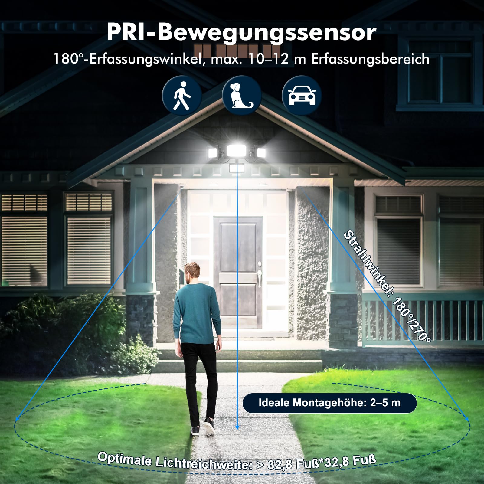 LED Strahler mit Bewegungsmelder 50W, 5000LM Fluter Flutlicht Scheinwerfer, 6500K Kaltweiß Flutlichtstrahler, IP65 Wasserdicht Außen-Sicherheitsbeleuchtung für Garten Garage Hof Wand,4 Stück
