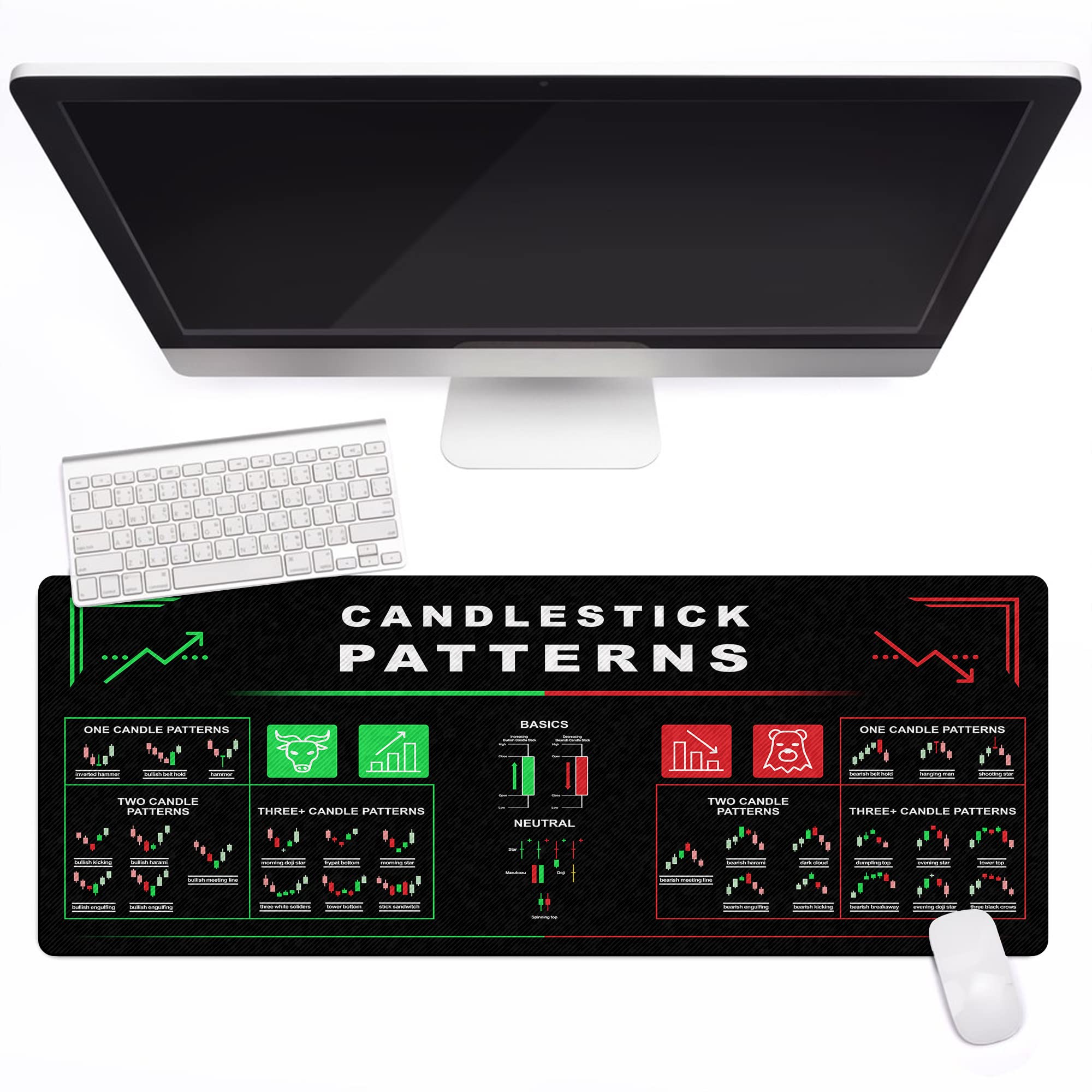 Amazon.com: Bull Vs. Bear Candlestick Patterns Reversal Indicators, Stock  Market Education, Day Trader Gift, Crypto Gift, Trader Investor Gift, Mouse  Mat Large Gaming Pad for Mouse and Keyboard Mouse Pad KMH :