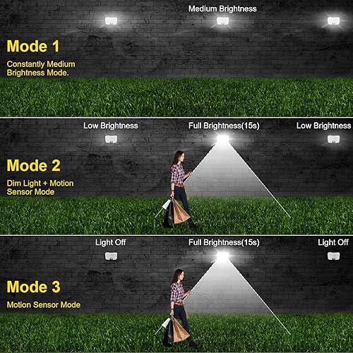 Miniatura 4 de Luces de inundación solares con sensor de movimiento y control remoto, luz de cobertizo del atardecer al amanecer, cable de 16.4 pies, luces de