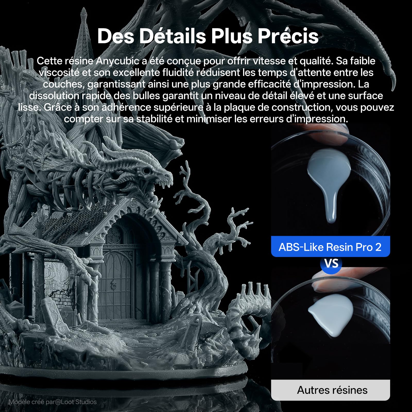 ANYCUBIC ABS-Like Resin Pro 2 pour Imprimante 3D LCD, Haute Précision et Faible Odeur, Résine Photopolymère UV 405nm, Compatible LCD/DLP (Transparente, 1kg)