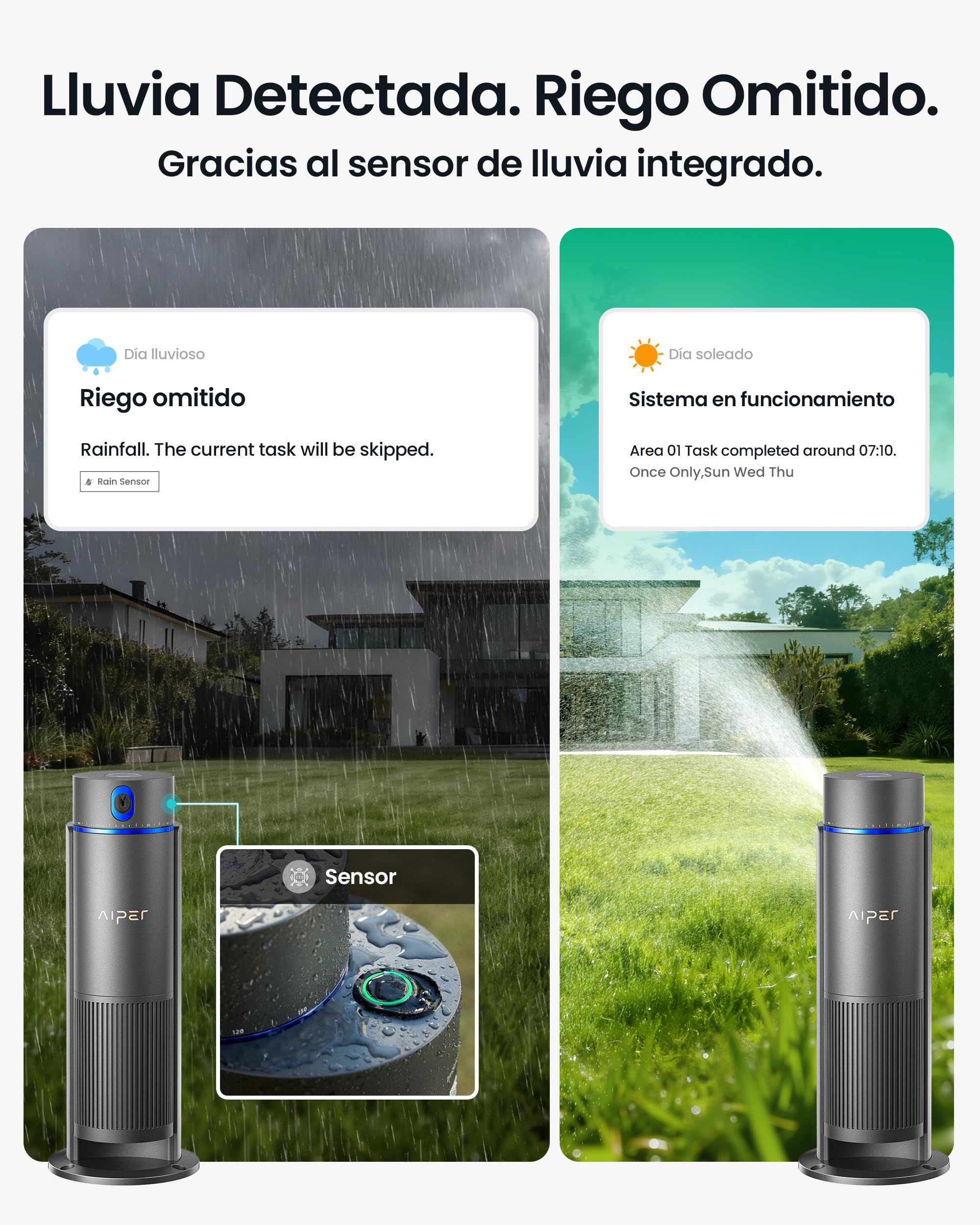 Aiper IrriSense 2 Sistema de Riego Inteligente, Dispositivo de Riego Multi-Zona 4 en 1 con Control por App, Programación Inteligente y Sensor de Lluvia para Céspedes de hasta 4.800 sq.ft