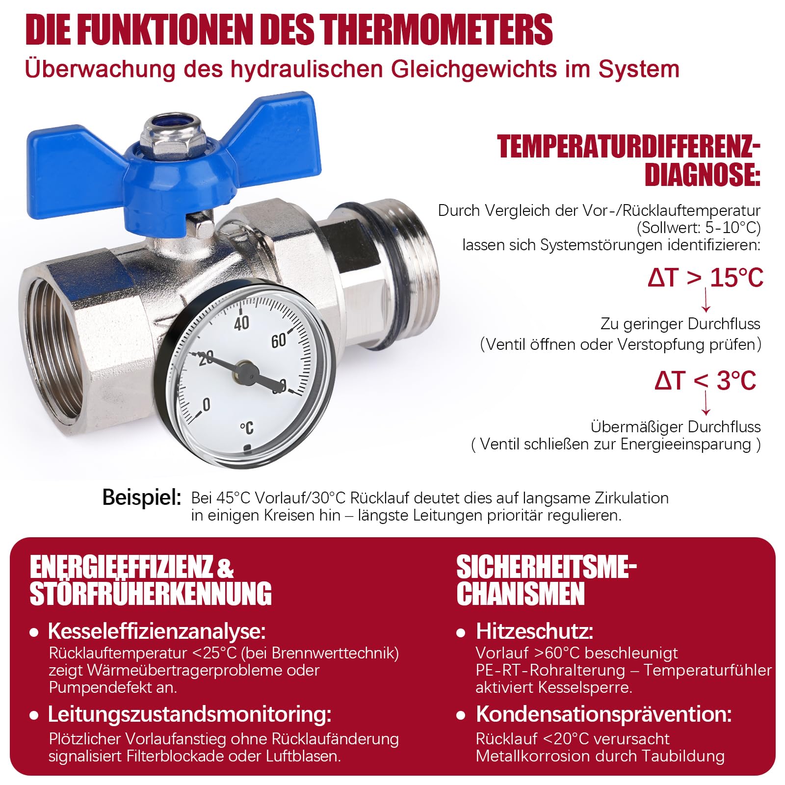 [3 Heizkreise] Heizkreisverteiler Edelstahl, Festwertregelset mit Hocheffizienzpumpe & Eurokonus 3/4 (16x2mm), Entlüfter & Kugelhähne Set, Verteiler mit Flussmesser & Thermometer f. Fußbodenheizung