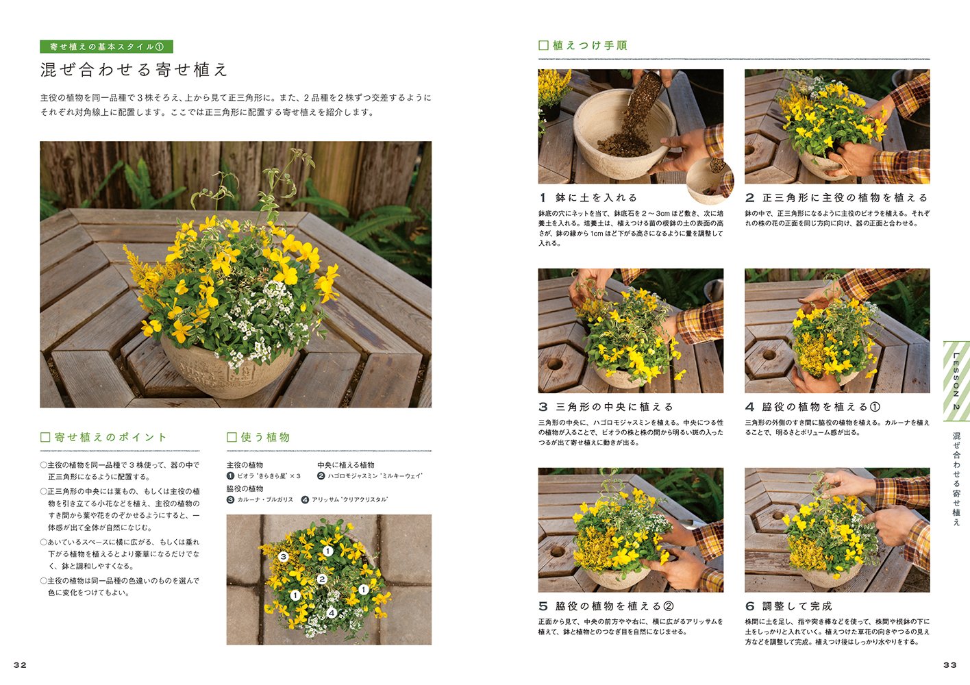 はじめての寄せ植えレッスンbook 広樹 上田 本 通販 Amazon