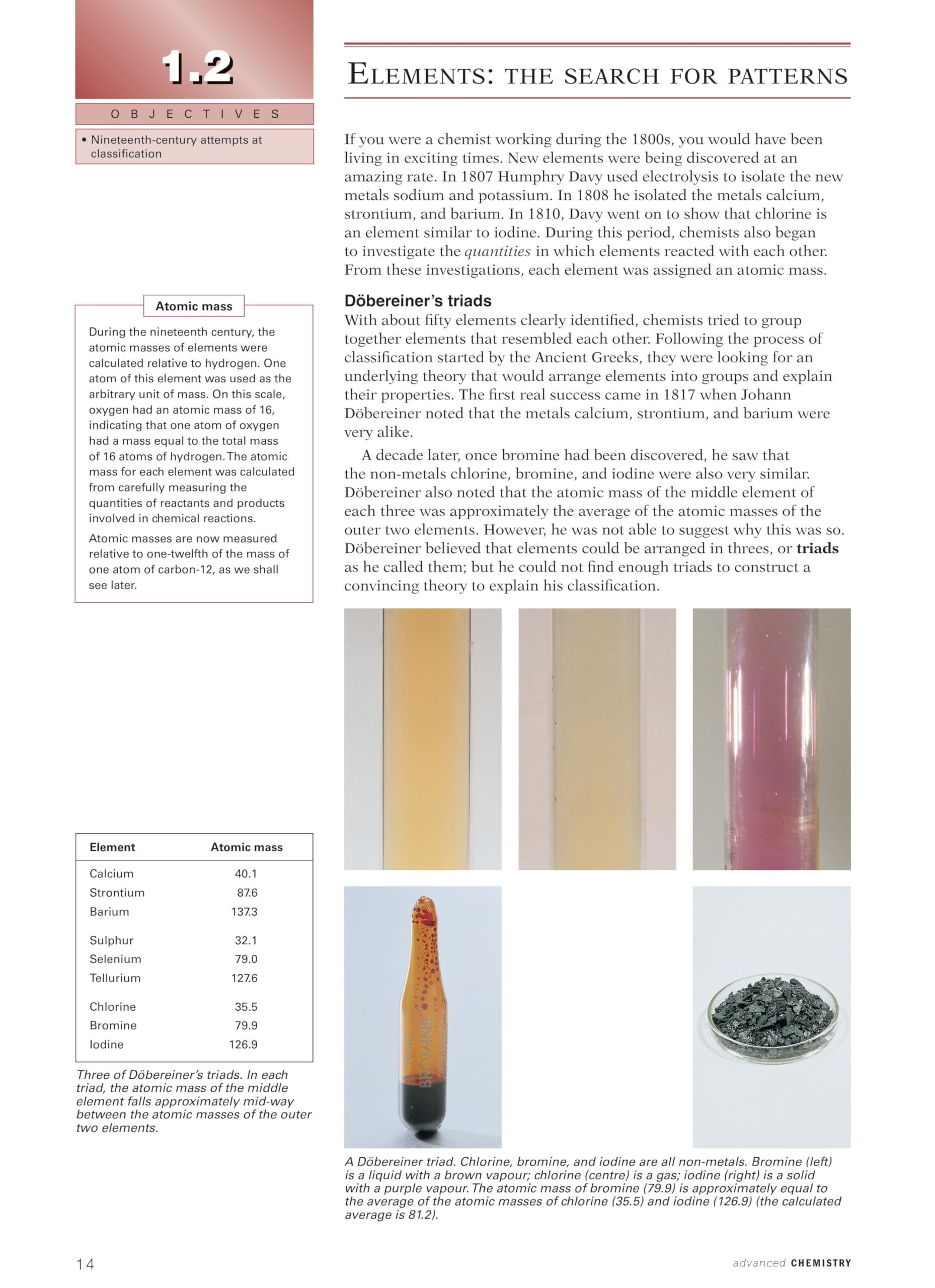 Advanced Chemistry (Advanced Sciences)