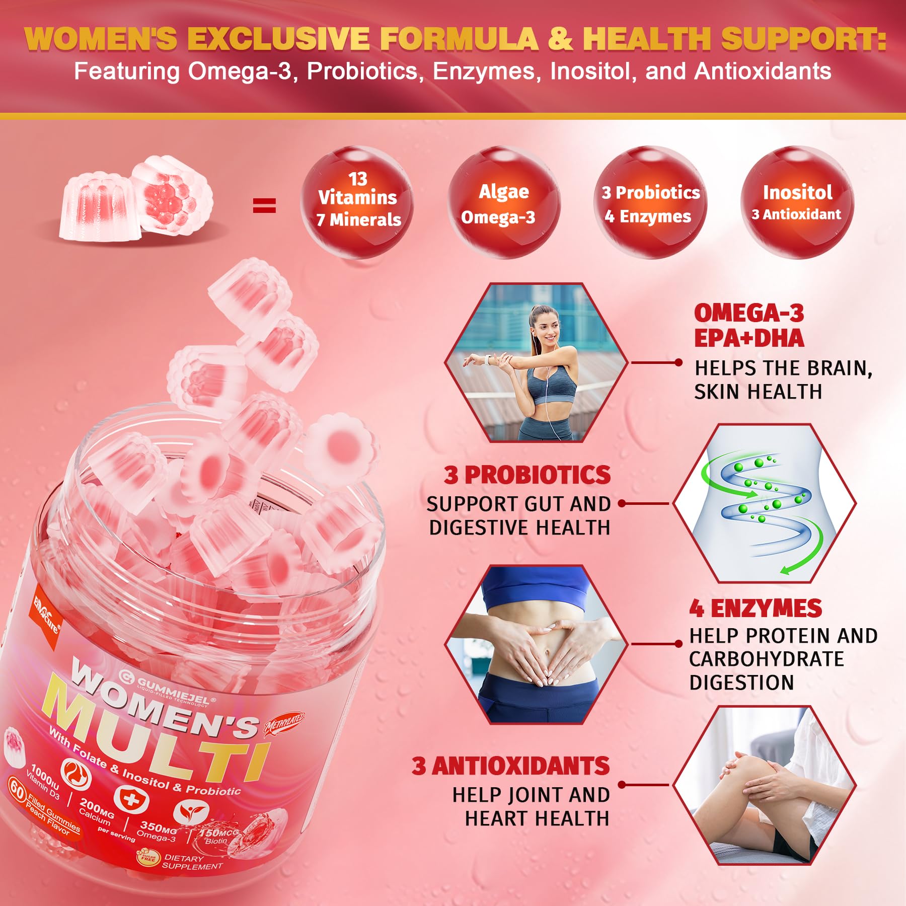 Women's Multivitamin Gummies-Methylated Multivitamin for Women with Omega-3 — Amazon image 5