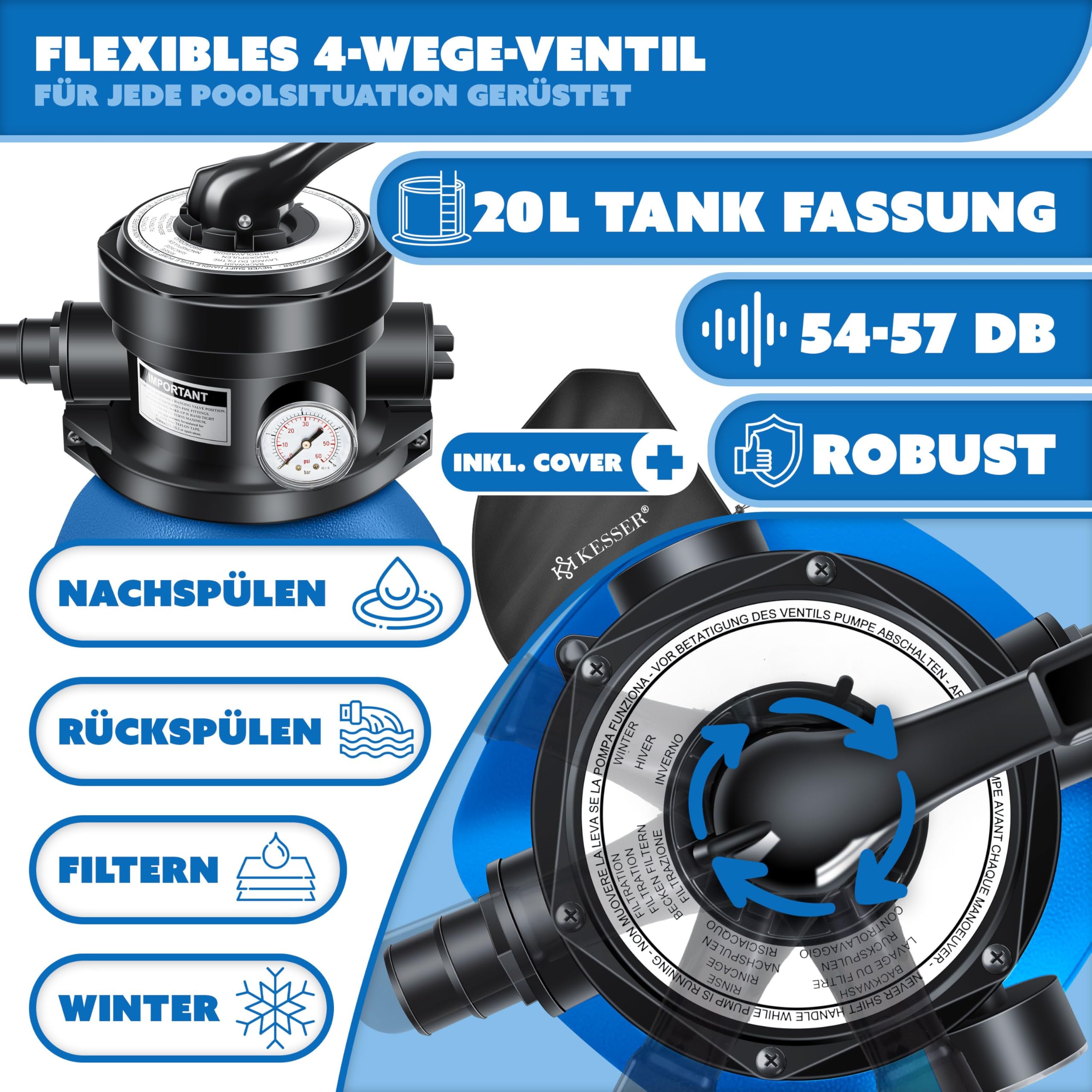 KESSER® Filtro de Arena, Sistema de filtrado de Arena + Bolas de filtrado de 700 g Que sustituyen a Las de 25 kg de Arena de filtrado para Piscinas, Sistema de filtrado de 10 mġ/h para Piscinas (Azul)