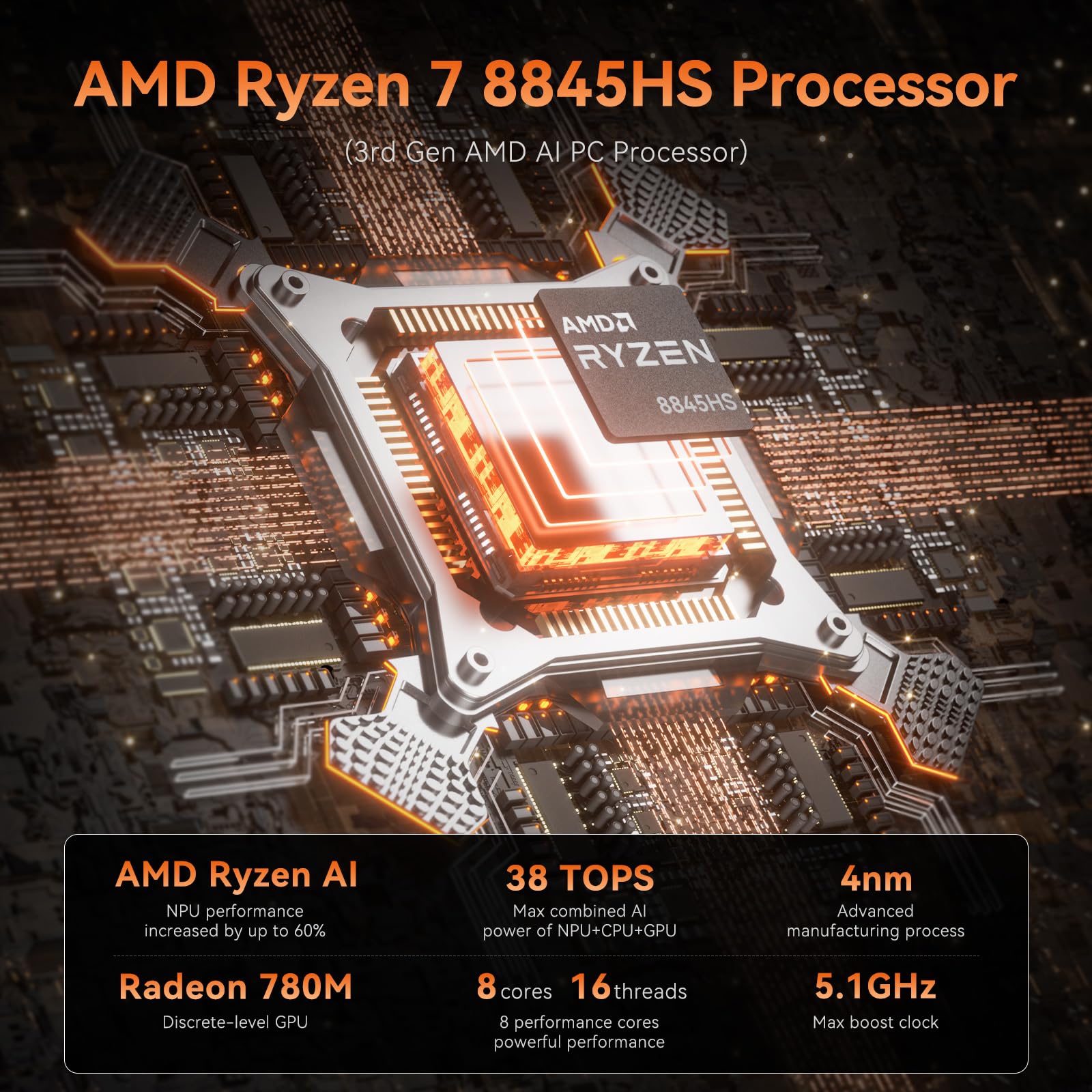 Snapklik.com : GEEKOM Mini PC Mini IT12, 12th Gen Intel i5-12450H NUC12 ...