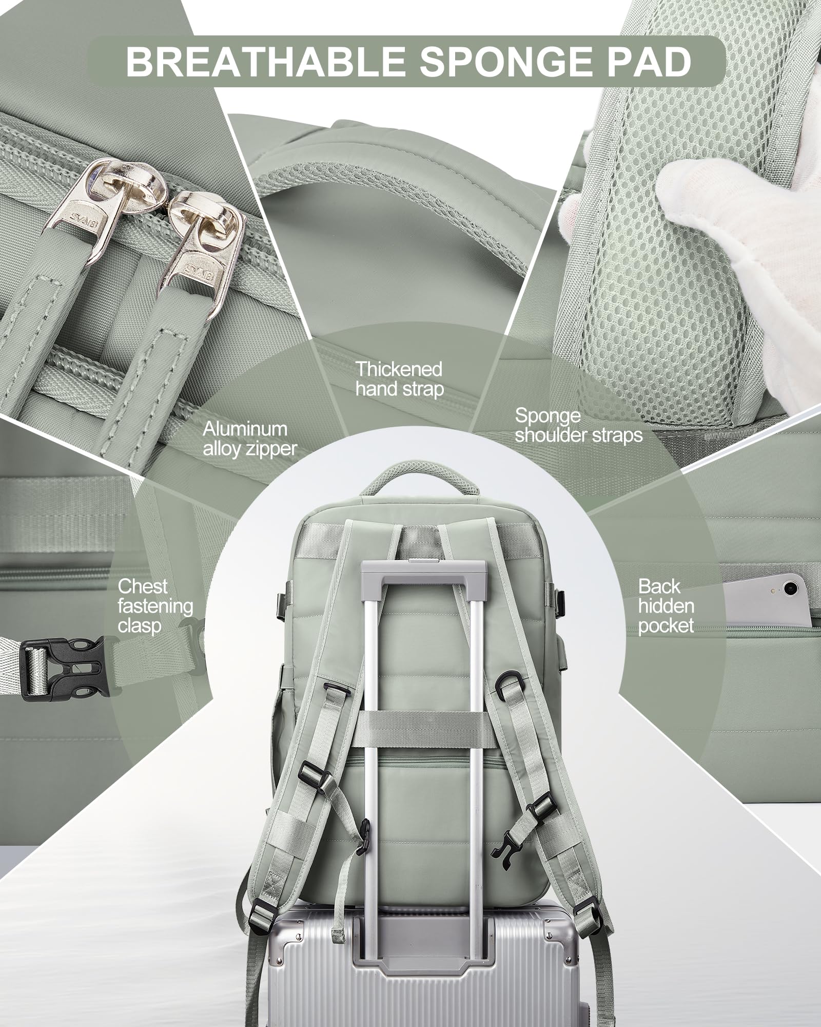 SZSYCN Borse da Cabina per Ryanair 40x20x25 Bagaglio a Mano Easyjet 45x36x20 Zaino Viaggio 40x30x20 Wizzair Zaino da Viaggio aereo Bagaglio a mano Zaino Donna Zaini Casual con scomparto per laptop