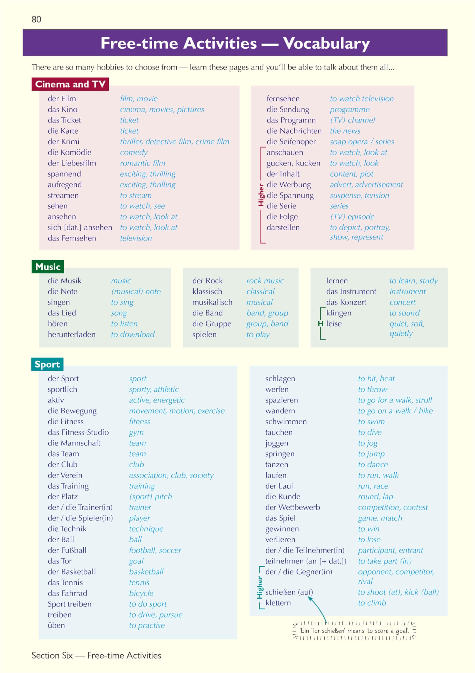 New GCSE German AQA Complete Revision & Practice with CGP RevisionHub (for exams from 2026) (CGP AQA GCSE German)
