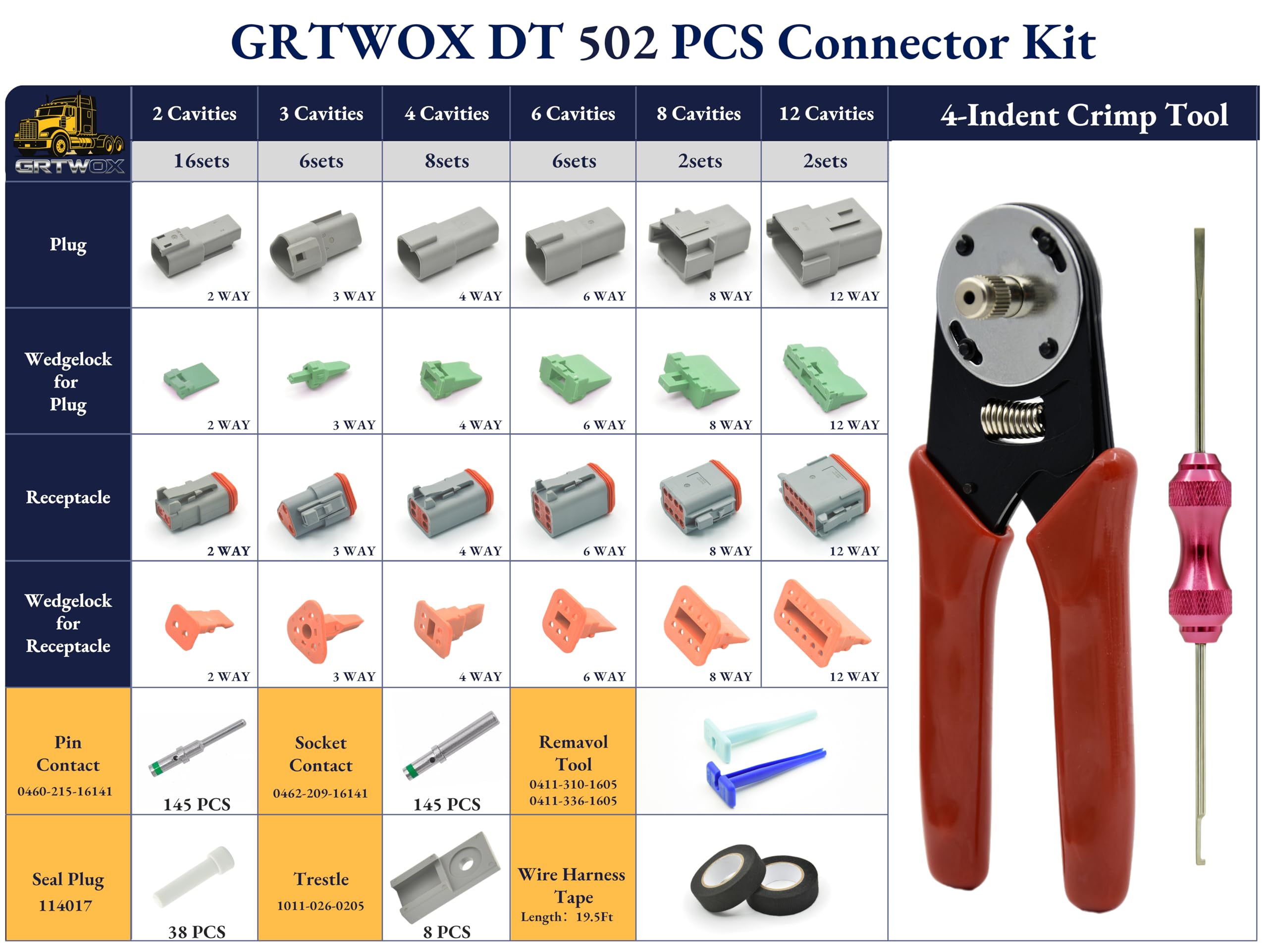 DT Deutsch - Kit de conectores de 500 piezas para coche, camión, barco (DT 500 piezas)