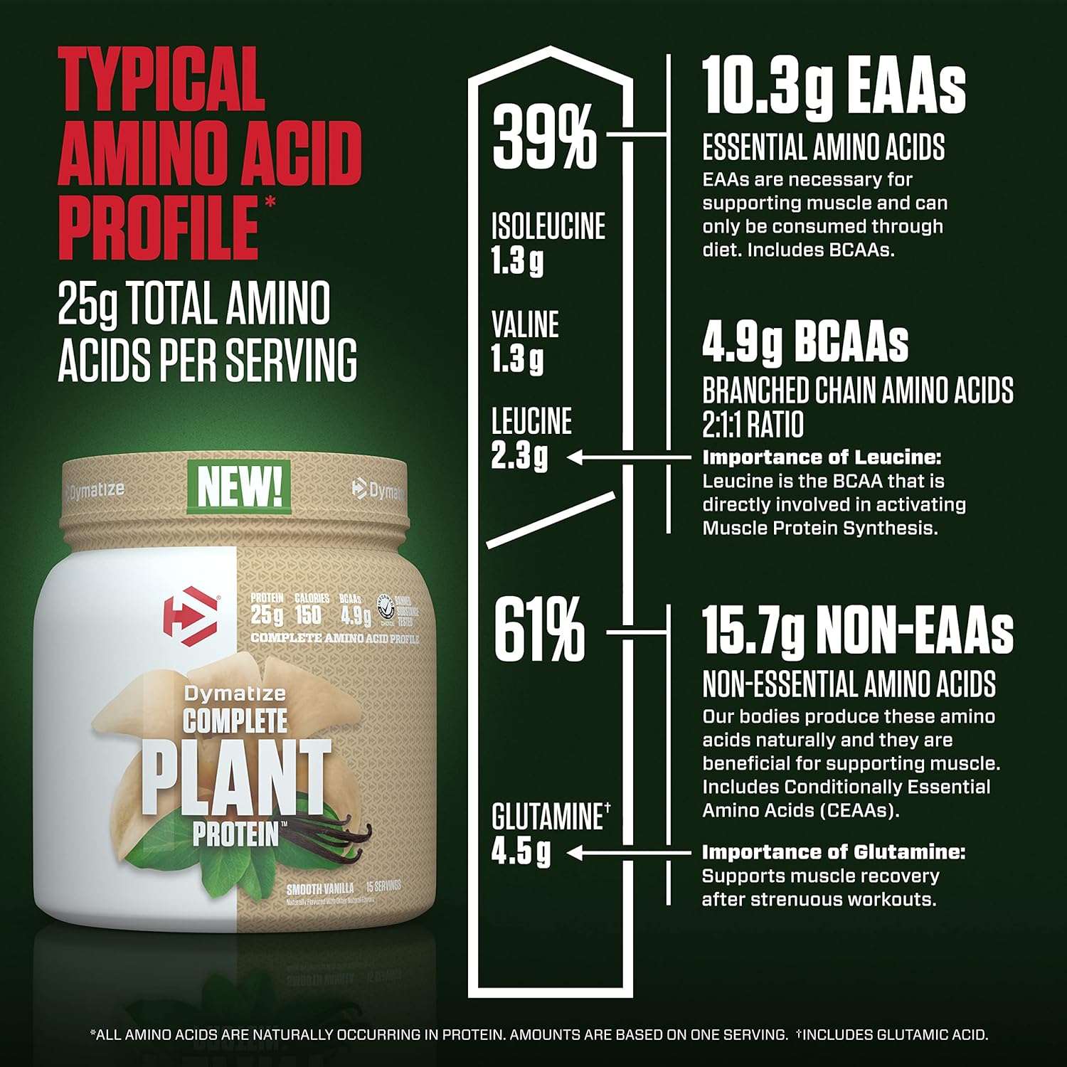 Dymatize Complete Plant Protein, Smooth Vanilla, 25g Protein, 4.8g BCAAs, Complete Amino Acid Profile, 15 Servings : Everything Else