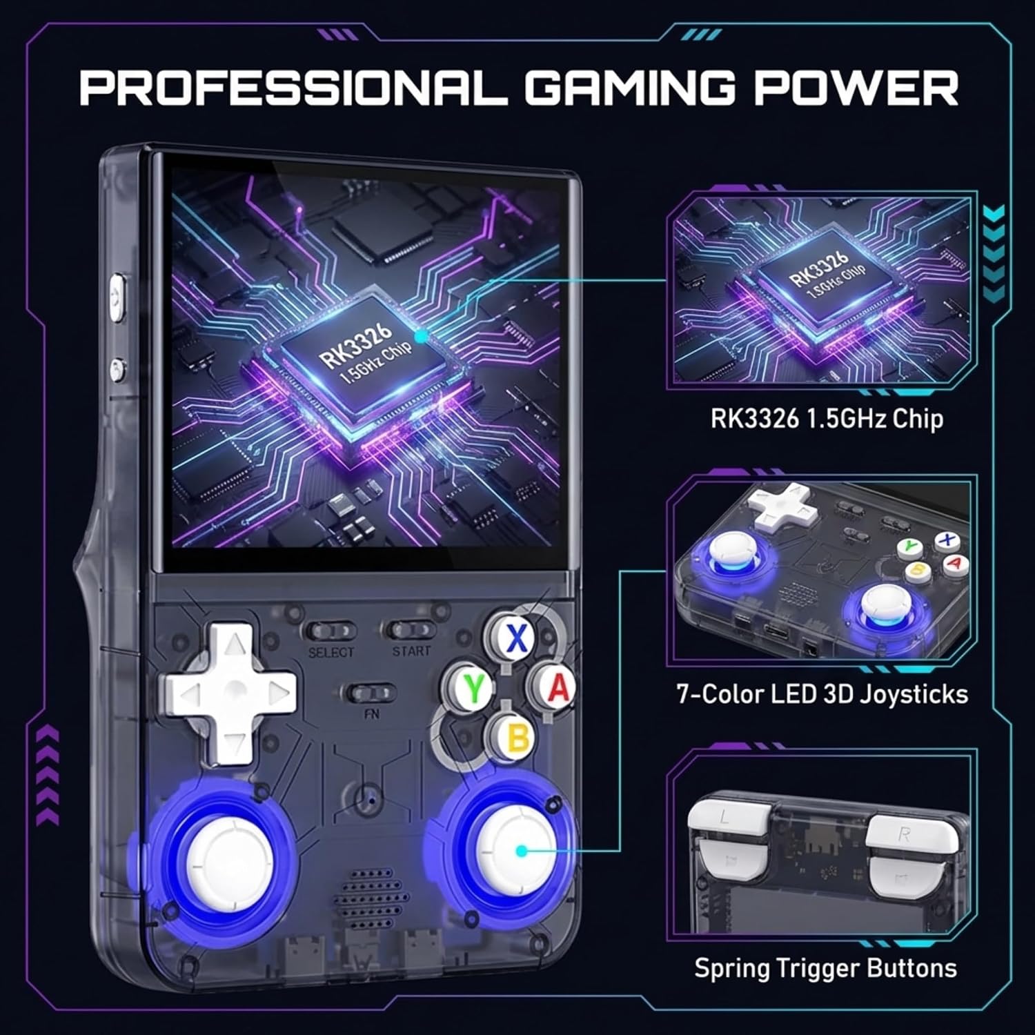R36 Ultra Retro Handheld Game Console – 4.0" IPS Screen, Linux OS, 20+ Platform Support, WiFi Multiplayer, USB-C, 3000mAh Battery, Preloaded Classic Games, Expandable TF Card Storage (Blue, 128, GB)