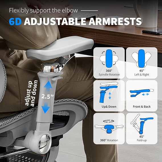 Mesh Ergonomic Office Chair with Footrest, Grey