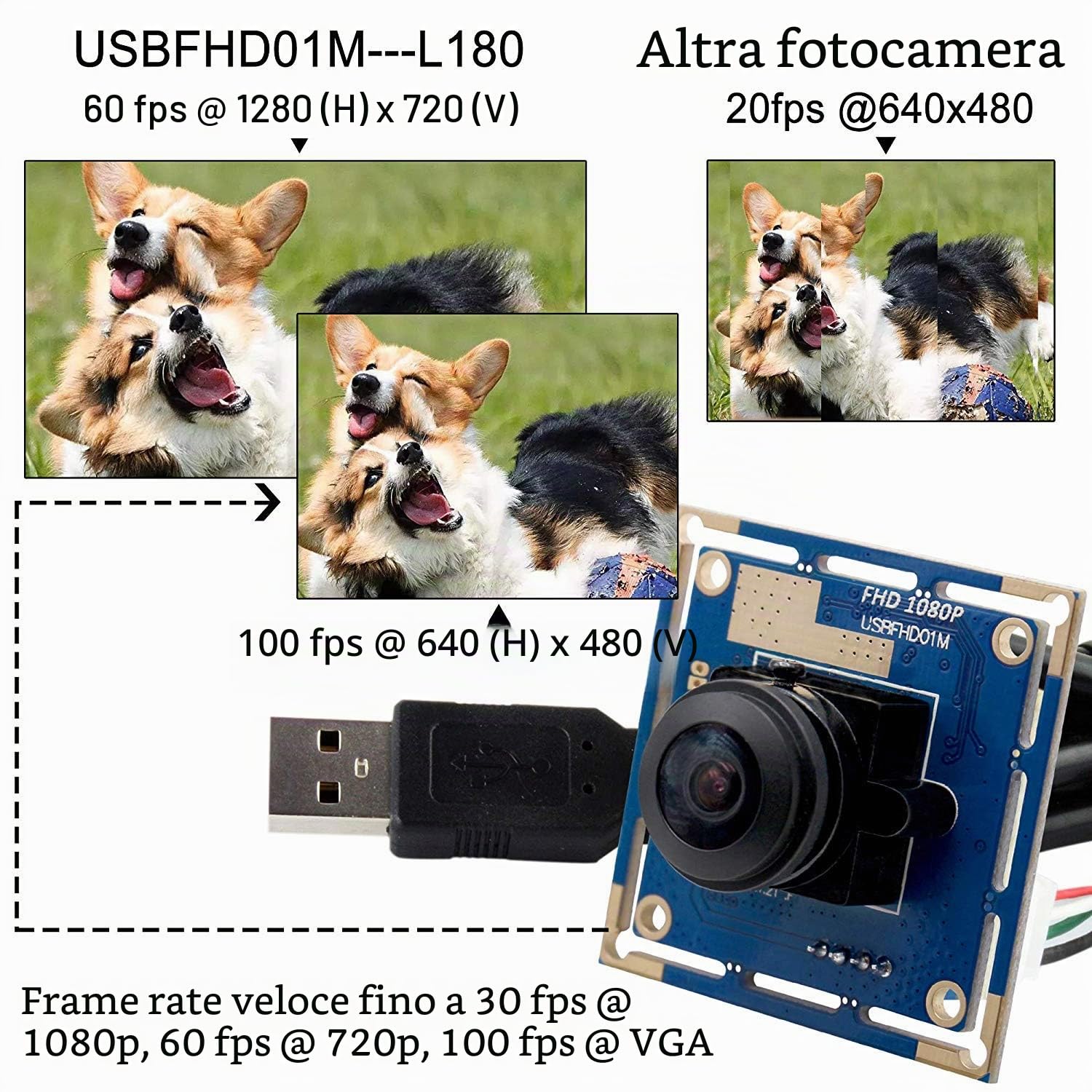 Svpro 2MP CMOS OV2710 grandangolare 180 Gradi Lente fisheye PC Web Camera Driver Gratuito UVC Macchina Industriale Visione USB modulo Telecamera per Android Windows Mac OS