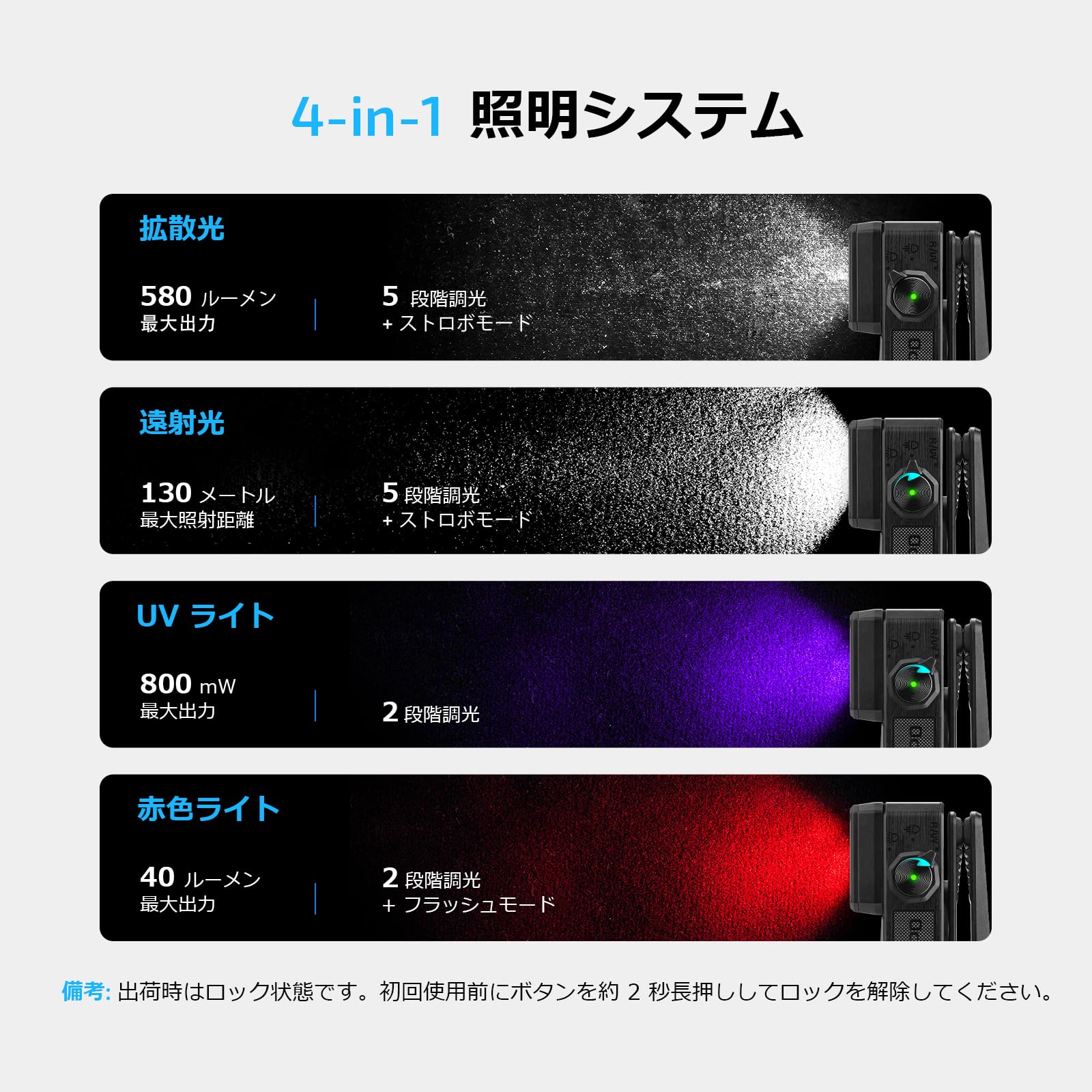 Amazon.co.jp: OLIGHT (オーライト) Oclip 2 Ultra 懐中電灯 クリップ