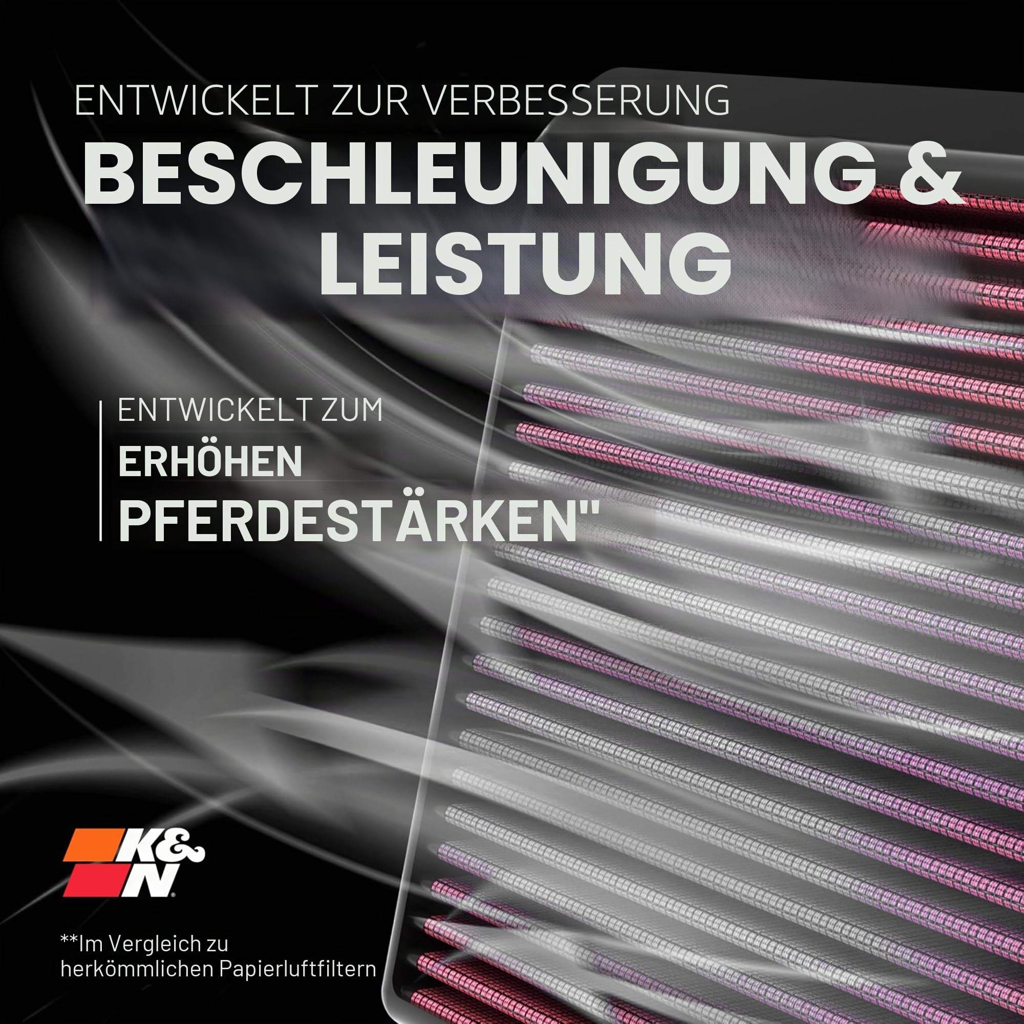 K&N 33-2936 Motorluftfilter: Hochleistung, Prämie, Abwaschbar, Ersatzfilter,Erhöhte Leistung, 2007-2019 (DS3, DS4, DS5, DS7, Grandland, Cooper Countryman, C5, C4L)