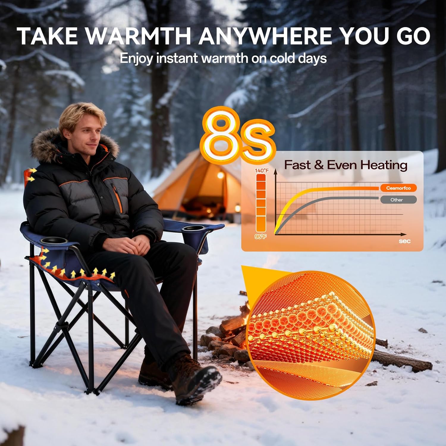 Heated Camping Chairs For Adults, 3 Heating Level For Back And Seat, Foldable Camping Chairs With Cup Holders & Pillow For Outdoor Sports, Camping, Patio, Picnics, Battery Not Included, Navy - Image 4