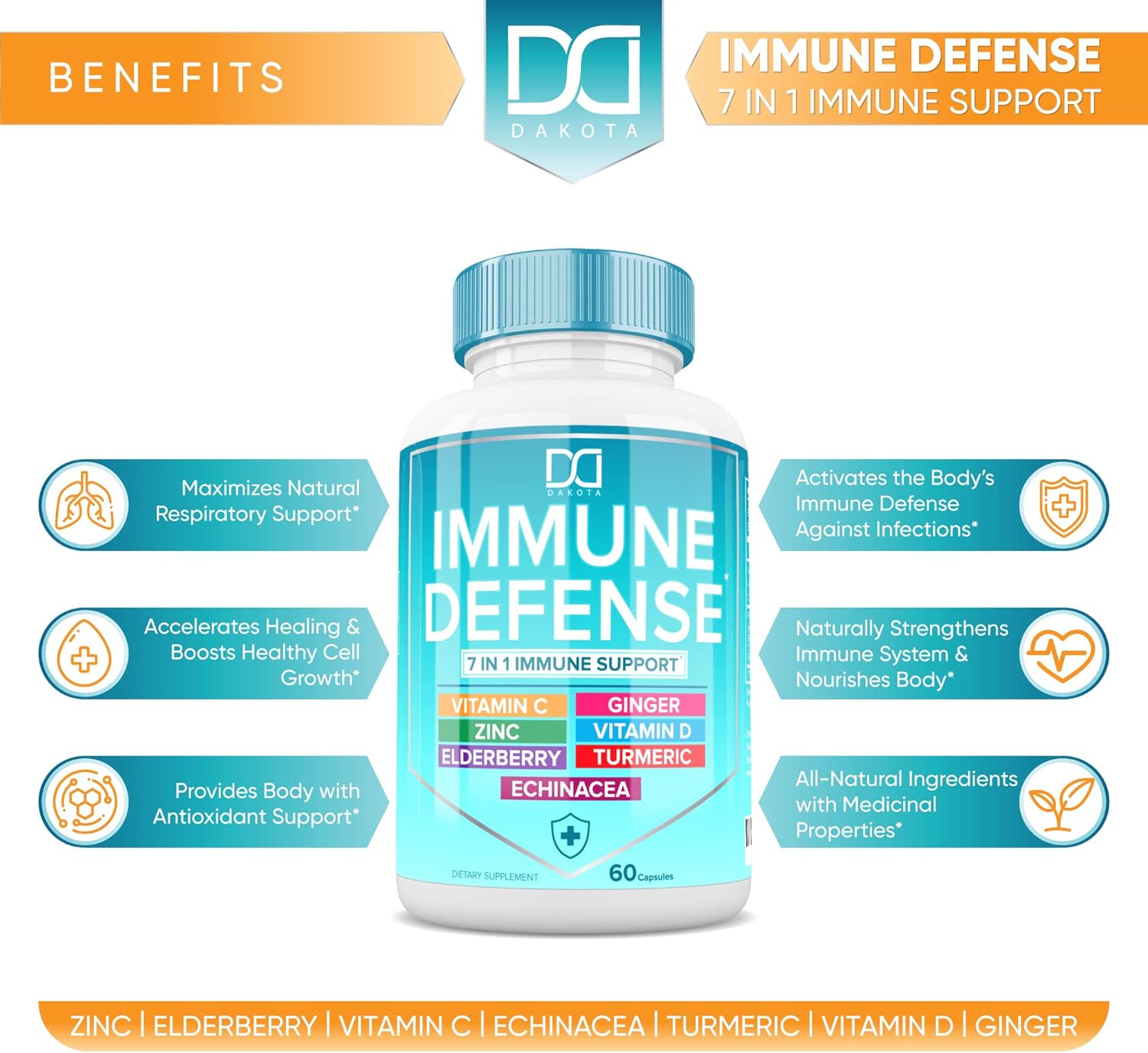 7 in 1 Immune Defense Support, Immunity Vitamins Supplement Booster with Zinc 50mg, Vitamin C Elderberry Vit D3 5000 IU, Turmeric Curcumin & Ginger, Echinacea - Allergy Relief for Kids Adults (2 Pack) : Health & Household