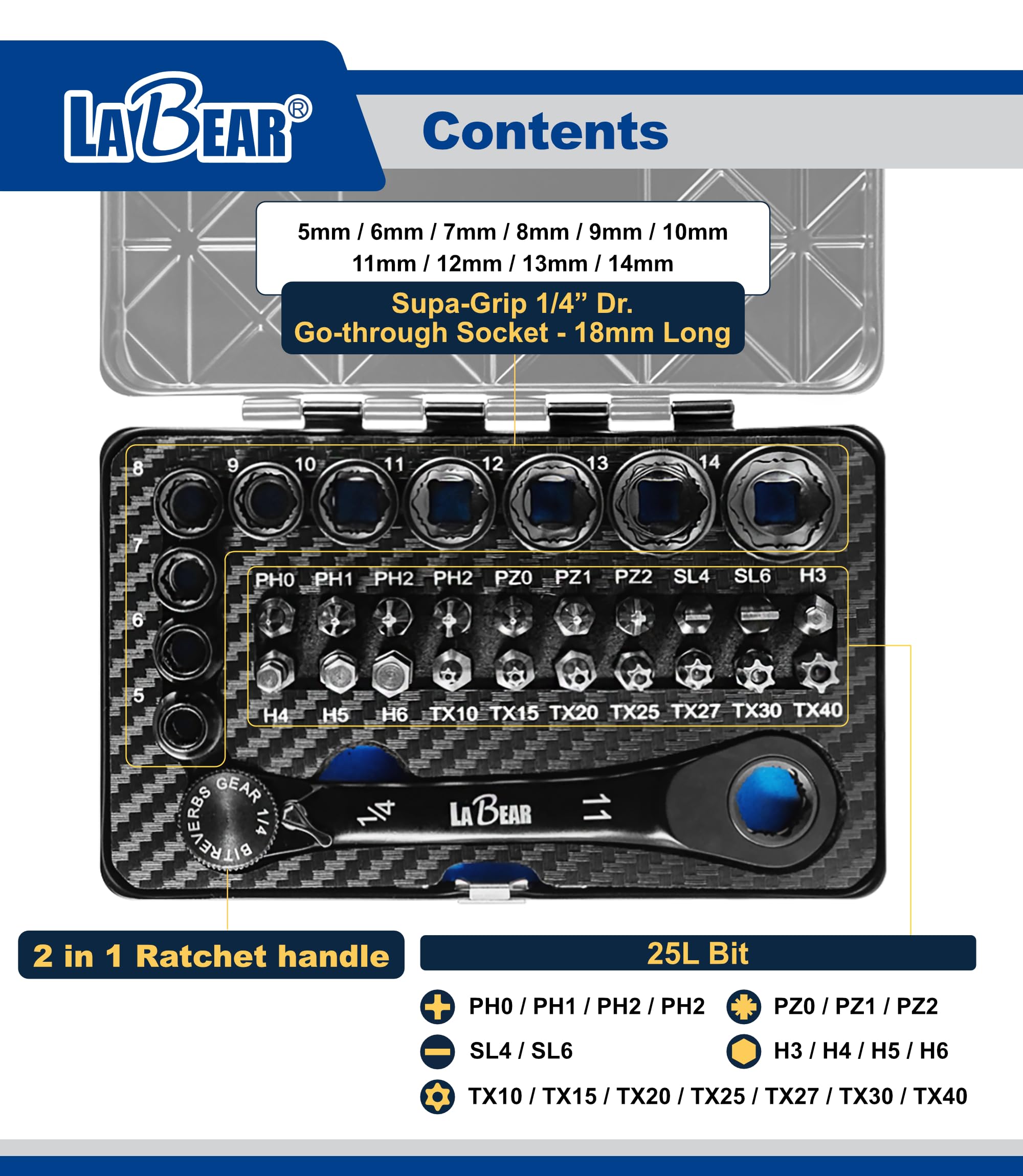 LABEAR - Juego de llaves de trinquete reversibles de perfil bajo de 120 dientes, enchufe antideslizante, para perno redondeado/estándar, juego de 31 llaves de vaso de perfil bajo