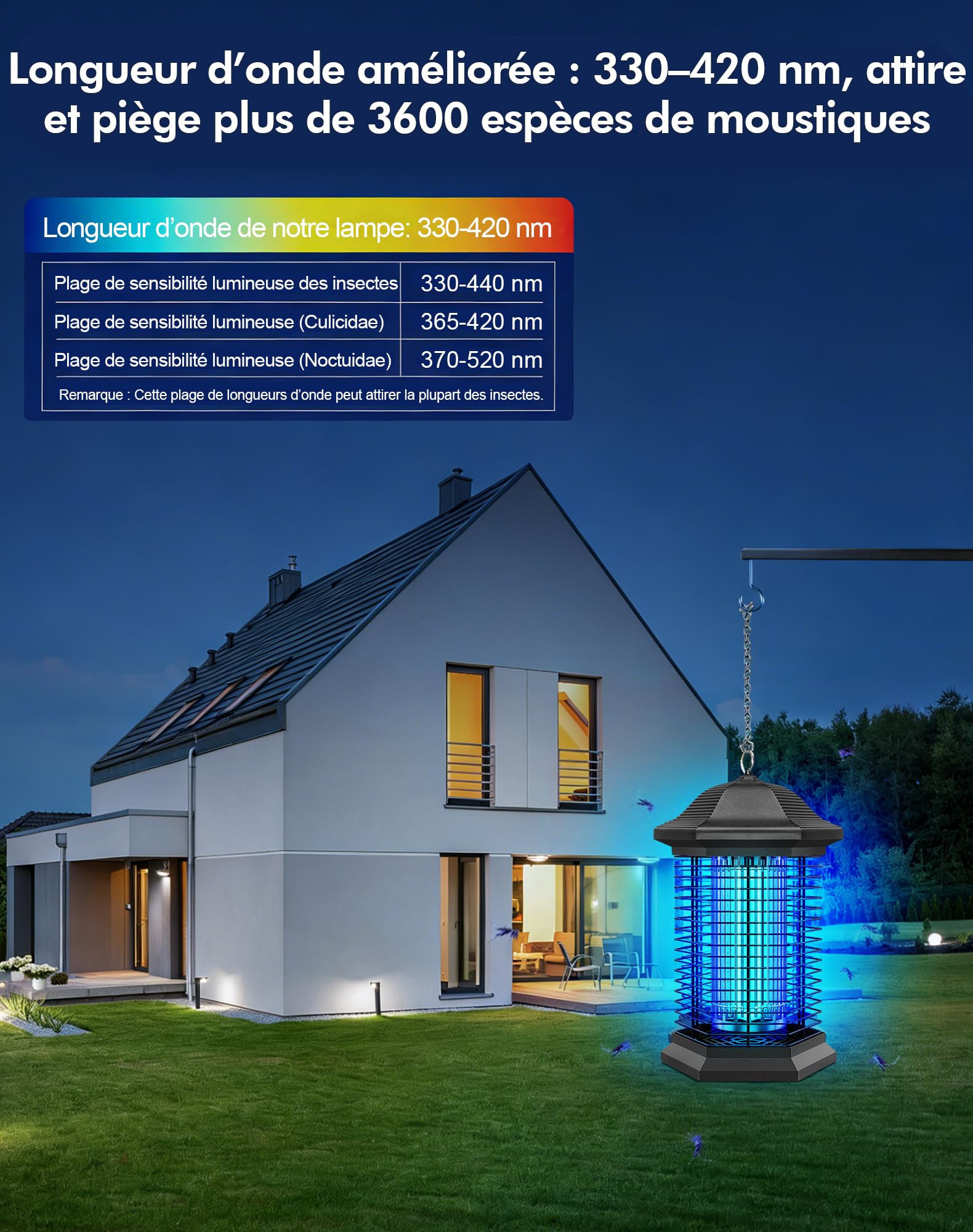 AMUFER Lampe Anti Moustique 18W 4400V Tue-Mouche Électrique IPX4 Étanche Tueur d'Insectes