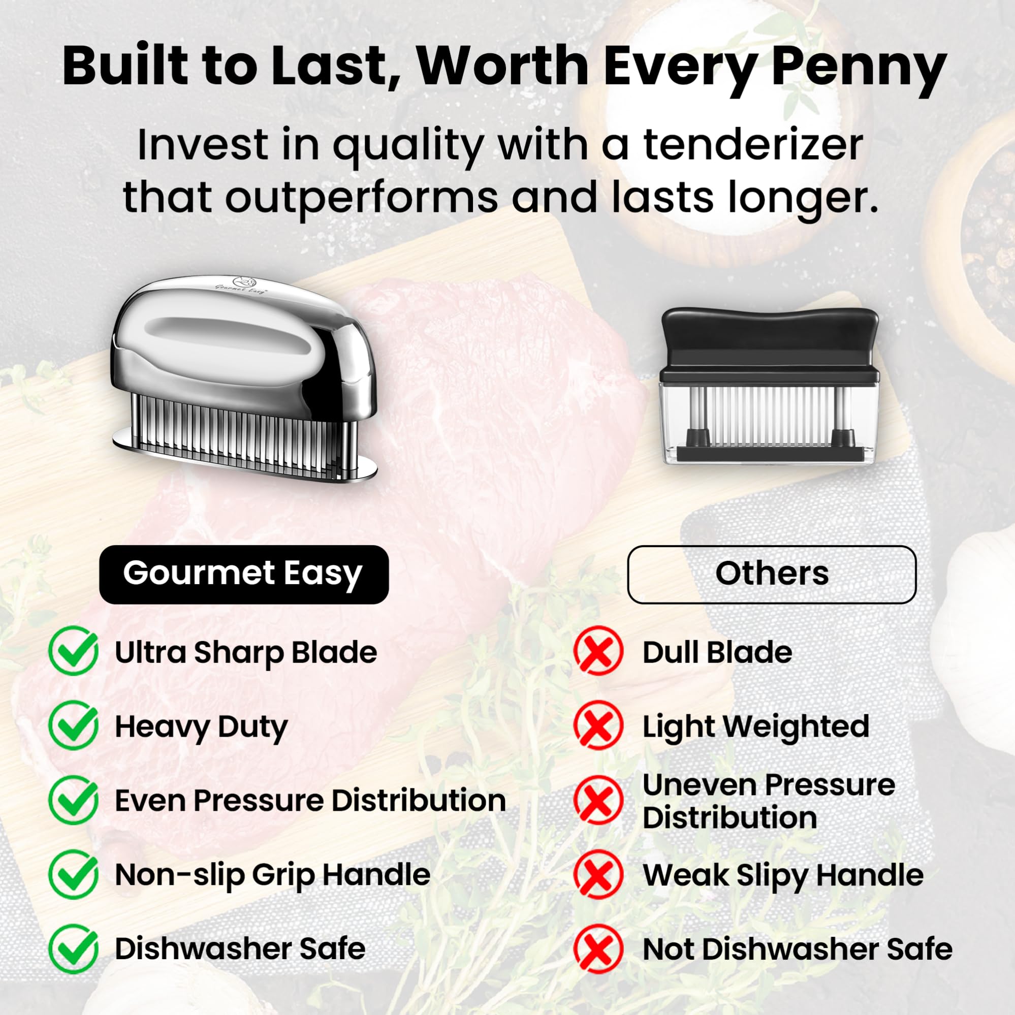 Gourmet Easy Tenderizer do mięsa ze stali nierdzewnej – steki, wołowina, kurczak, wieprzowina, cielęcina