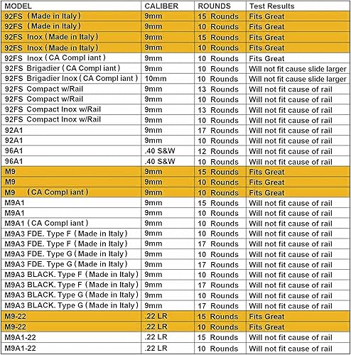 Miniatura 2 de HQDA OWB Holster for Beretta 92 92FS M9 M922