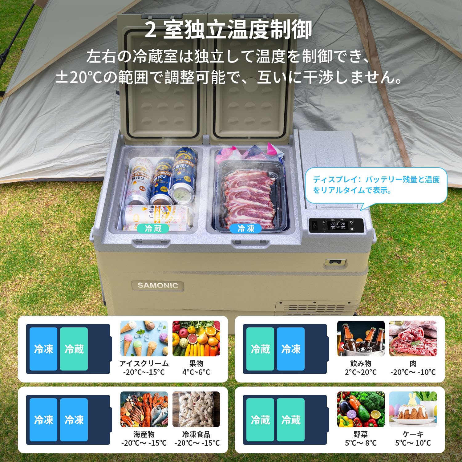 Amazon.co.jp: SAMONIC 車載冷蔵庫 モバイルバッテリー付き 35L