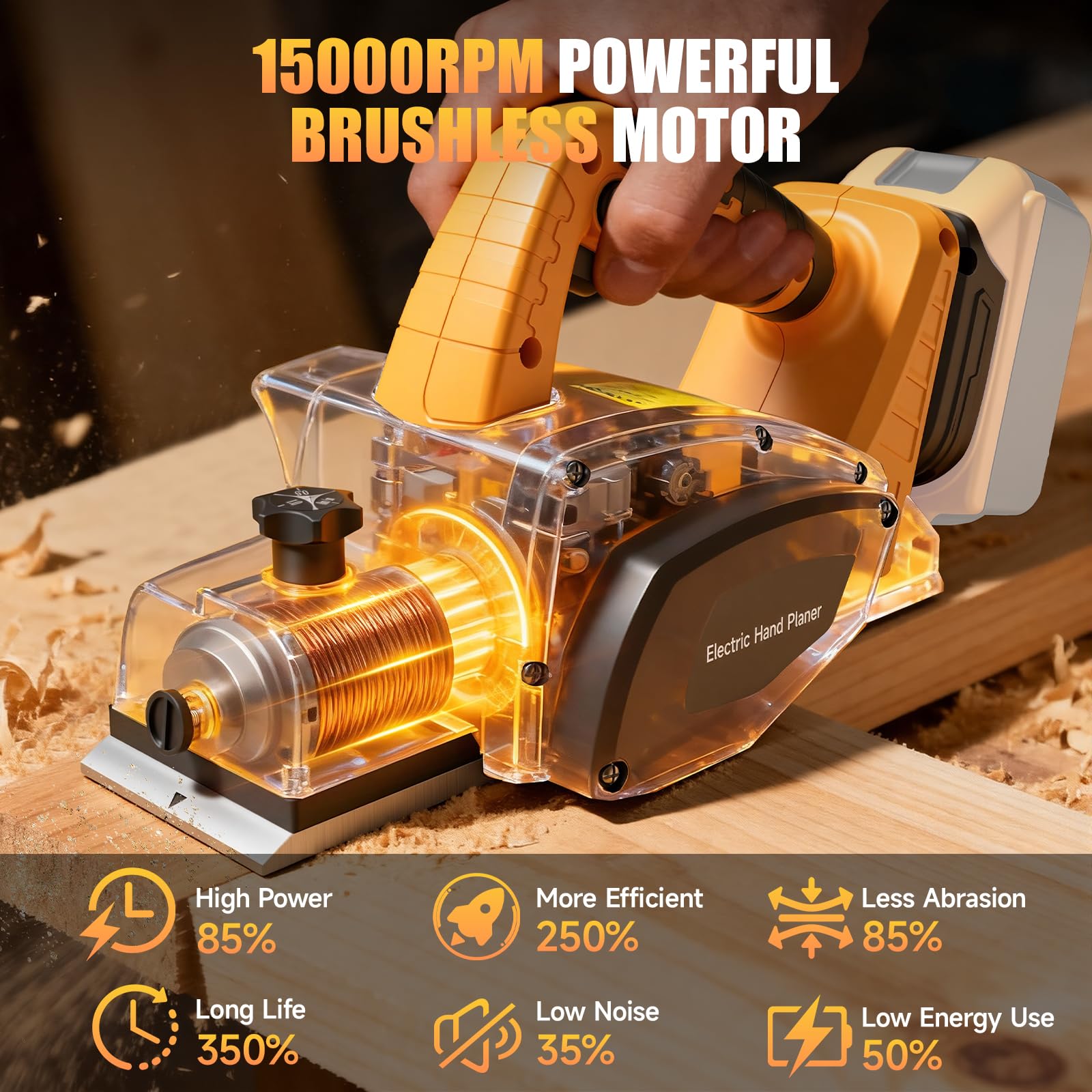 Pialla manuale senza fili per batteria De-walt da 20 V, pialla elettrica per legno da 8,6 cm, 15000 giri/min, con regolazione della profondità e blocco di sicurezza, pialla portatile con motore