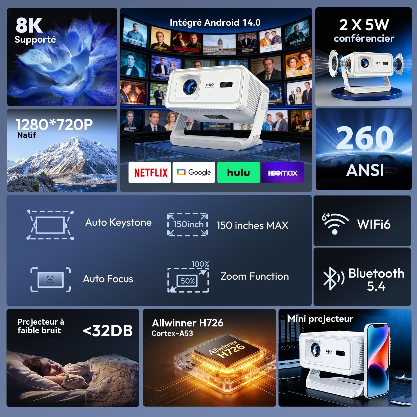 Xgody A1 Videoprojecteur 4K 8K supporte, Mini Projecteur Video Portable WiFi 6 Bluetooth 5.4, Autofocus, Obstacle Avoidance, Calibration Automatique Retroprojecteur Rotation 180° Android 14 Projecteur