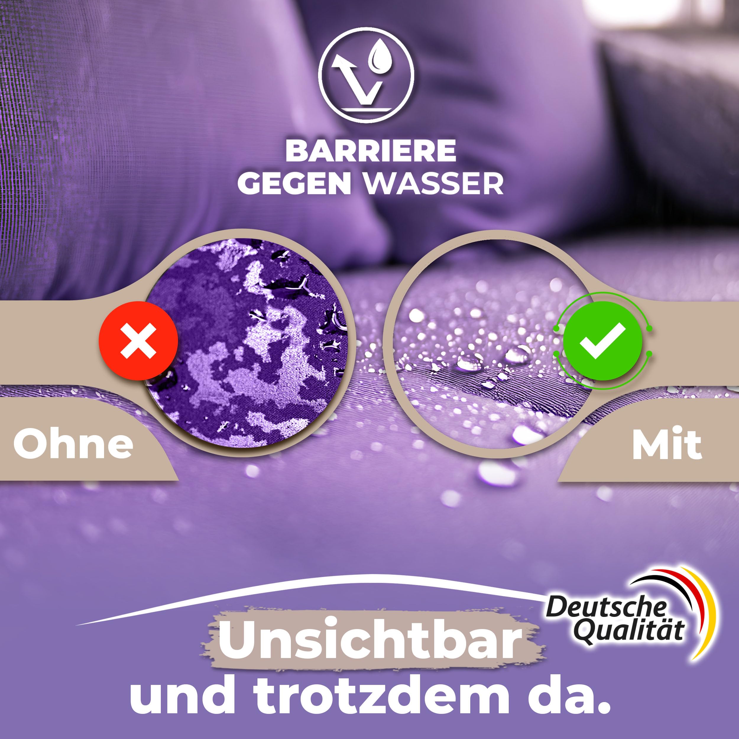 Textil Imprägnierspray Sofa & Polster-Möbel, Qindoo Fleckenschutz für Stoffe, Sitzkissen, Cord, Mikrofaser, Autositze, Geruchsneutral, wasser- & schmutzabweisend, PFC frei, Made in Germany 1,5 L